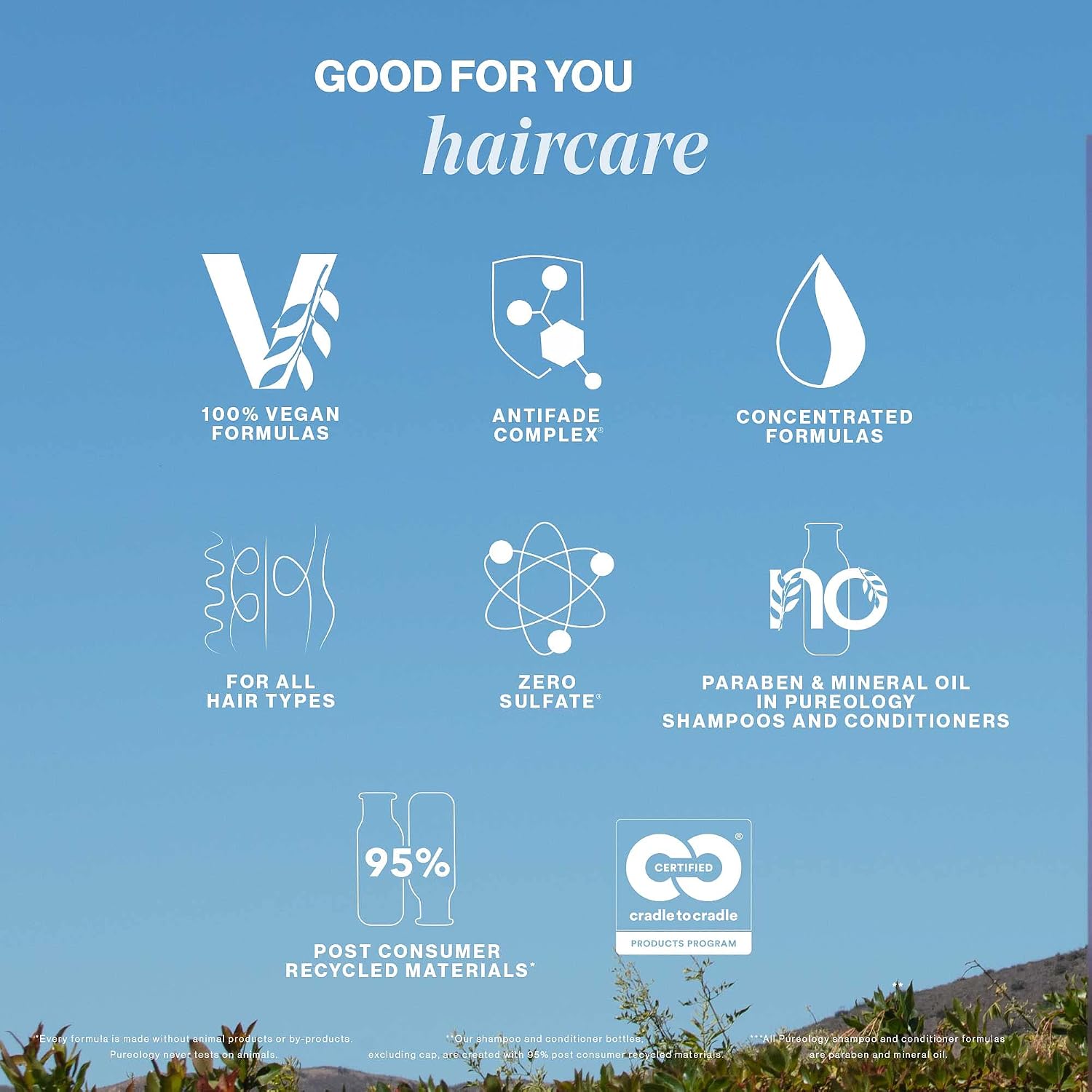 Pureology Nanoworks Gold Shampoo - For Very Dry and Color-Treated Hair, Renews Softness & Shine, Sulfate-Free & Vegan