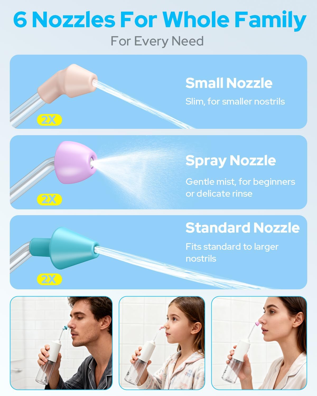 Nasal Irrigation System with 40 Saline Packets, 15s Quick Relief, Nettie Pot Sinus Rinse with 4 Speeds, 1000mah USB-C Charging