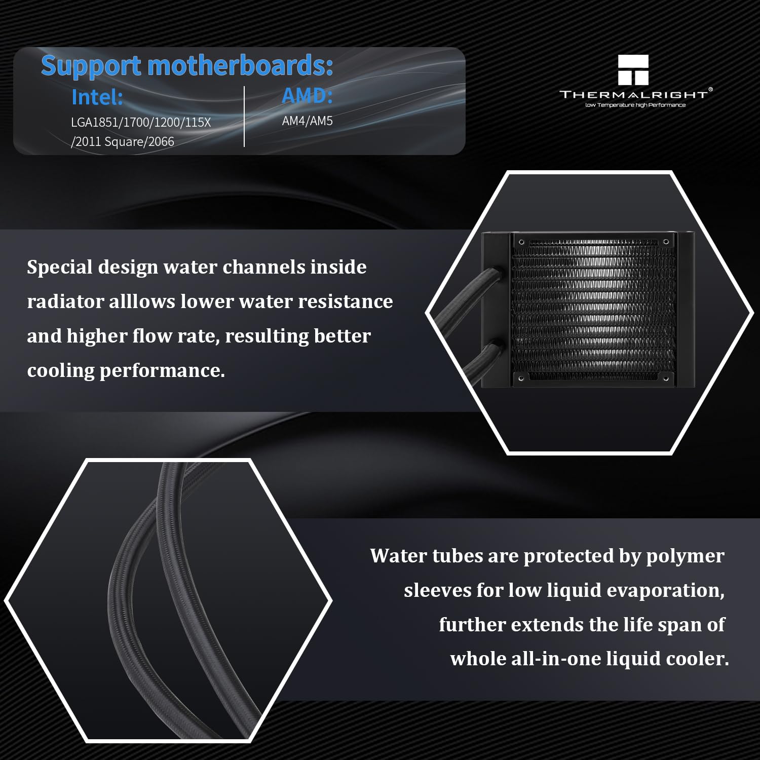 Thermalright FW SE 120 ARGB Black AIO Water Cooler, Liquid CPU Cooler, 2’’ LCD Screen-320x240 Resolution, 2000RPM High Speed