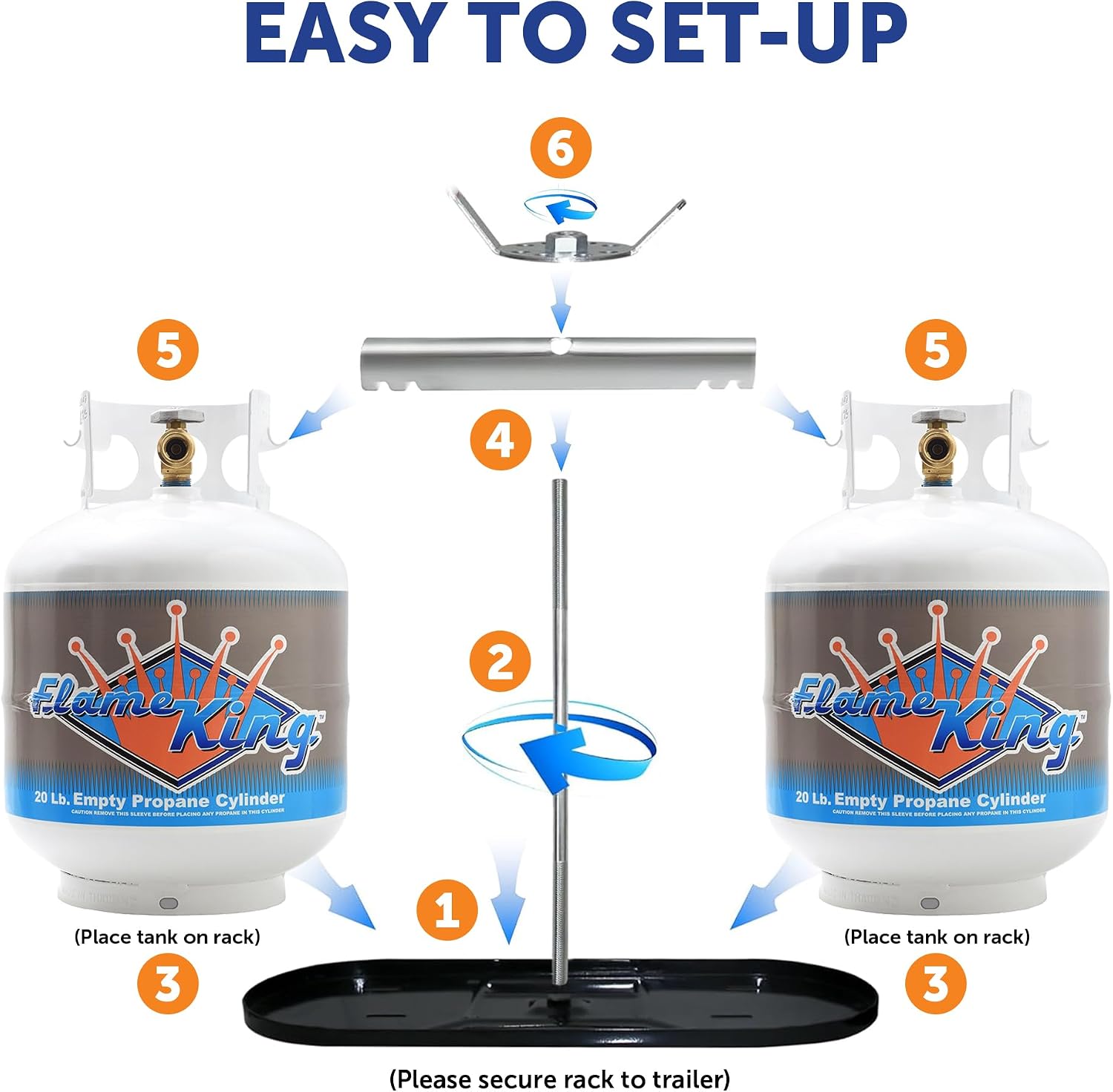 Flame King Dual RV Propane Tank Cylinder Rack for RVs and Trailers for 20lb Tanks - KT20MNT (Tanks Sold Separately)