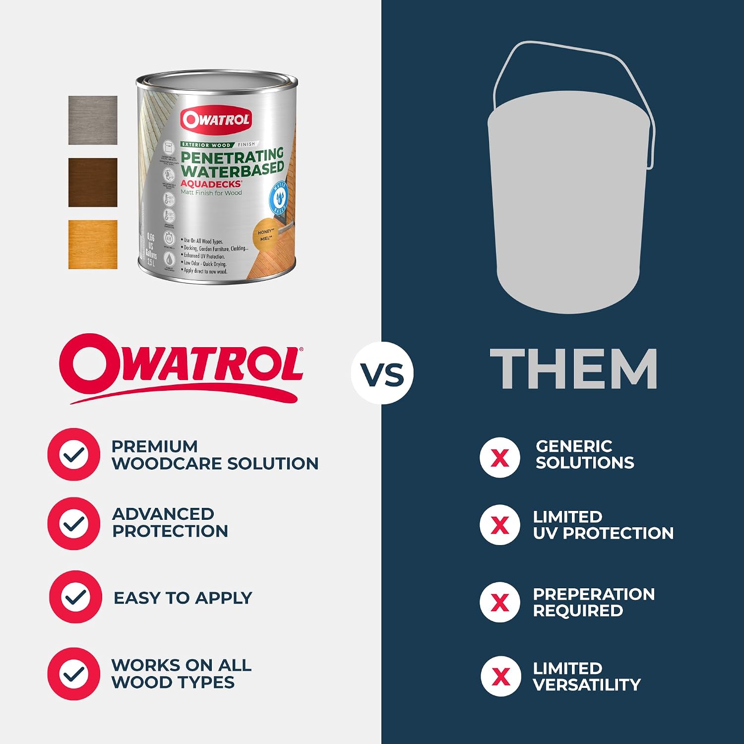 OWATROL Aquadecks, Wood Stain and Sealer, Matt Finish, 85 Oz, Teak | Protects Wood from UV & Moisture, Wood Stain & Sealer for Decks, Fences & Furniture, Water-Based, Won't Peel or Flake, Matt