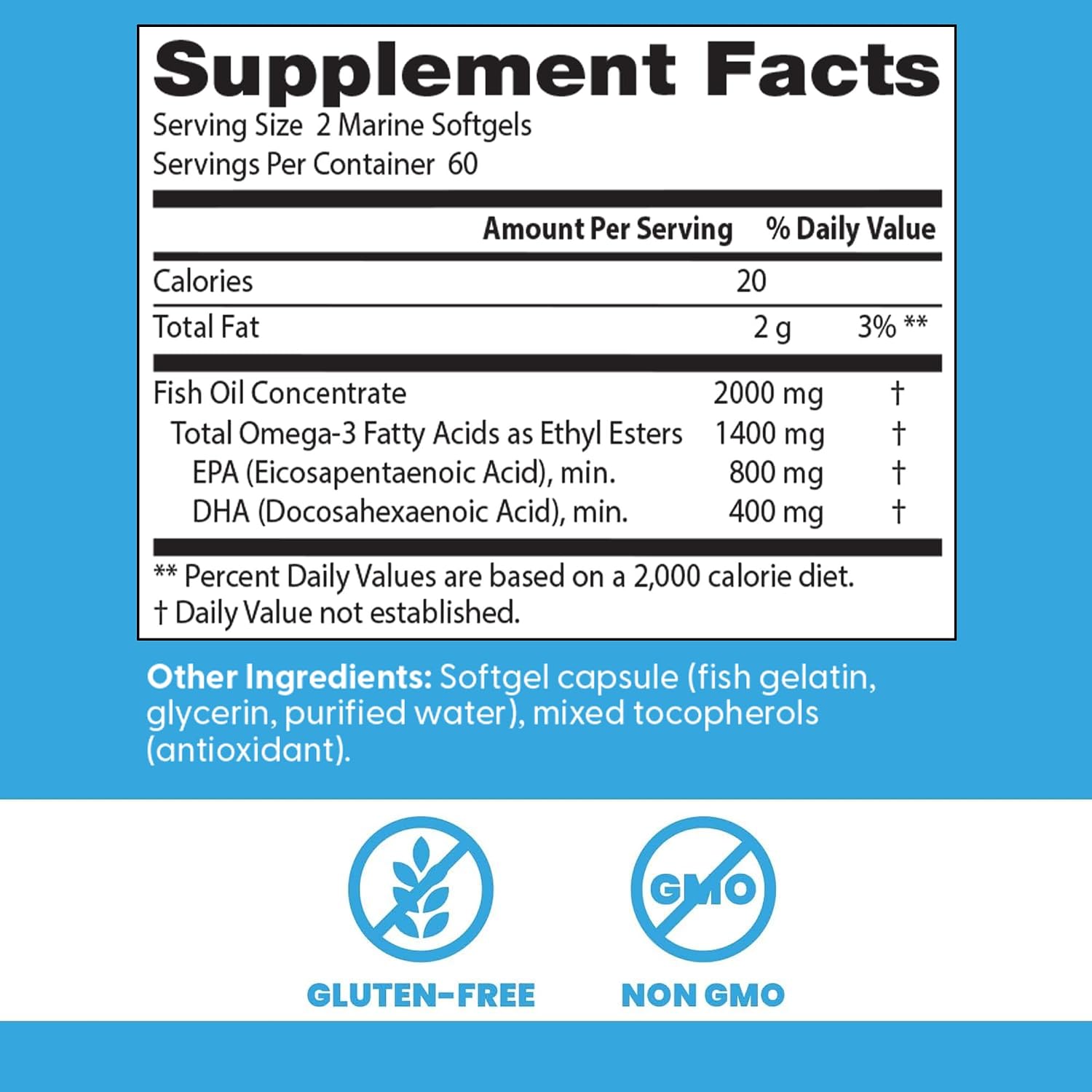 Doctor's Best Omega 3 Fish Oil Supplement for Women & Men - Source of DHA, EPA, & Omega-3 Fatty Acids, Purified, High 2000 mg Potency