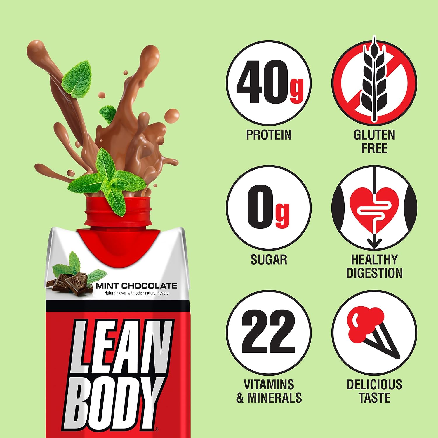 Labrada Lean Body Ready-to-Drink Chocolate Protein Shake, 40g Protein, Whey Blend, 0 Sugar, Gluten Free, 22 Vitamins & Minerals, LABRADA, 17 Fl Oz (Pack of 12)