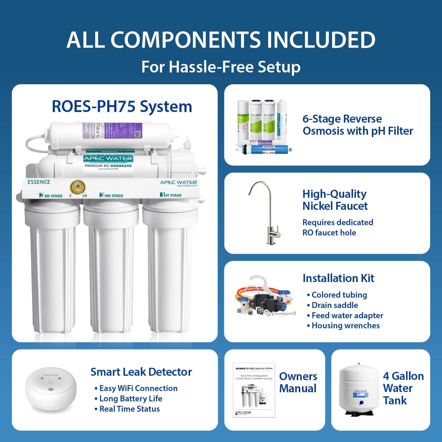 APEC Water ROES-50, 5-Stage Under Sink Reverse Osmosis System, 50 GPD | NSF Certified 372 & 58, Reduces 99% of Impurities, DIY Installation