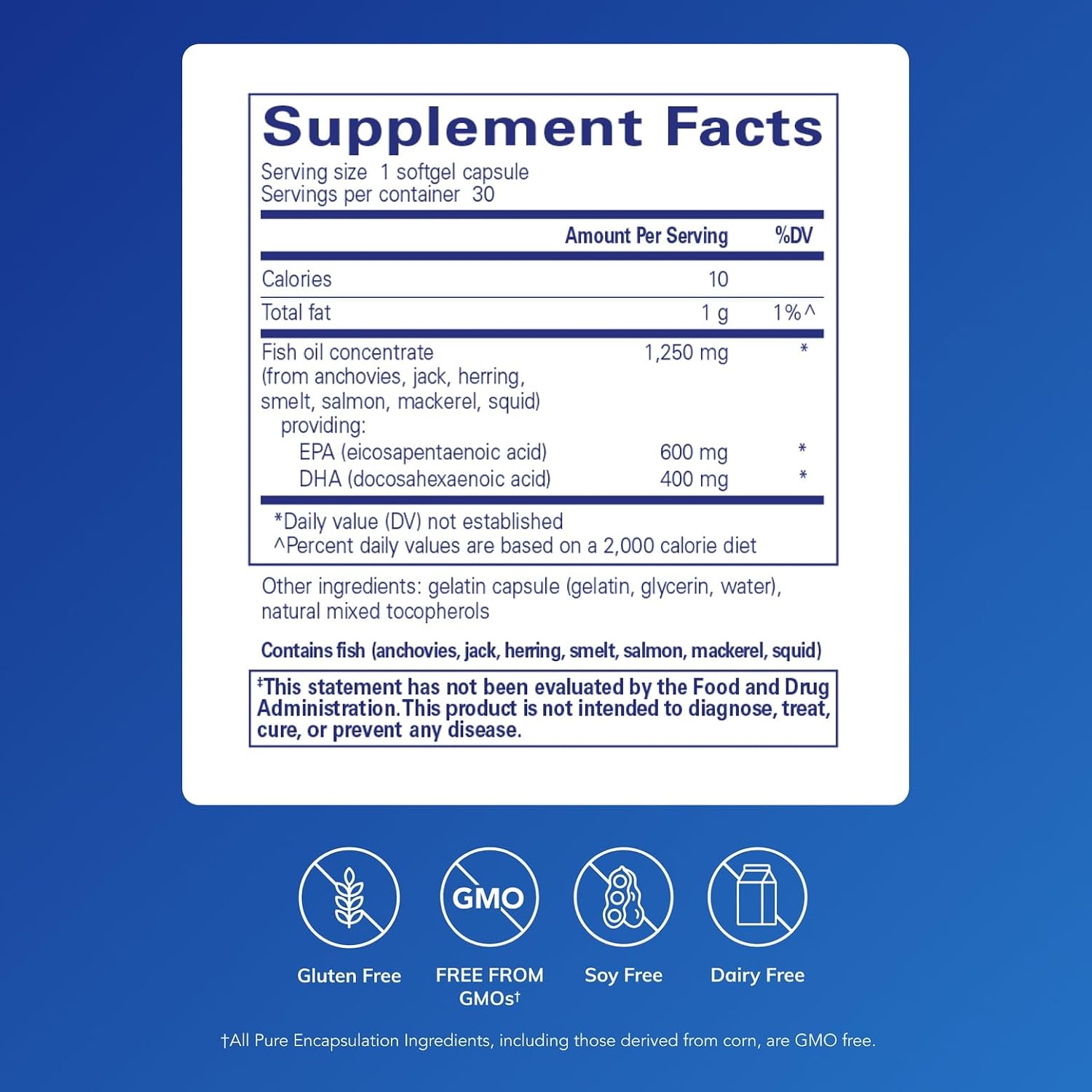 Pure Encapsulations O.N.E. Omega - Fish Oil Supplement for Heart Health, Joints, Skin, Eyes, and Cognition* - Fish Oil Concentrate with EPA and DHA - 60 Softgel Capsules | Fish Oil Supplement for Heart Health, Joints, Skin, and Cognition*, Omega-3 Acids