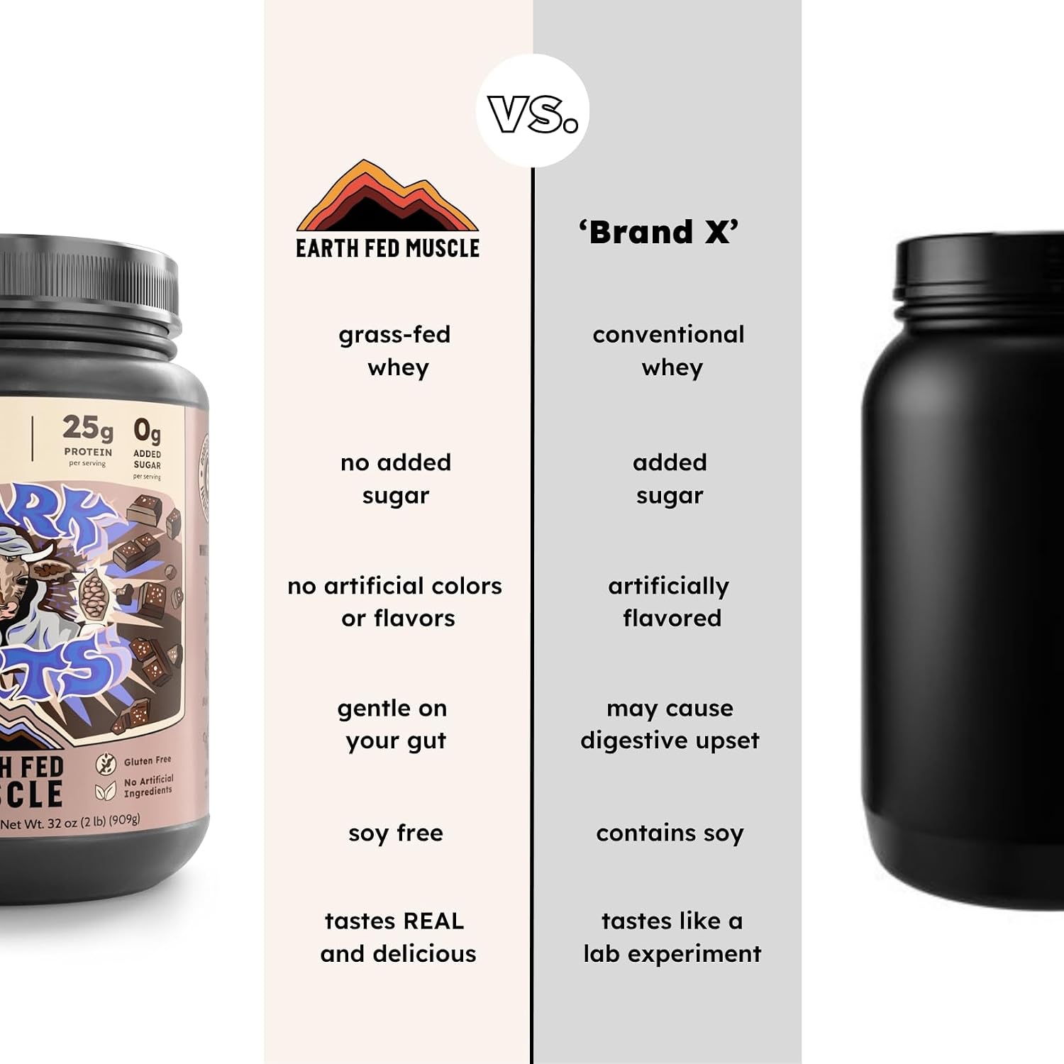 Earth Fed Muscle Whey Back Vanilla Irish Grass Fed Whey Protein Isolate | 25g protein per scoop, Third-Party Certified. Smooth vanilla, zero artificial sweeteners. Cold-processed in Ireland.
