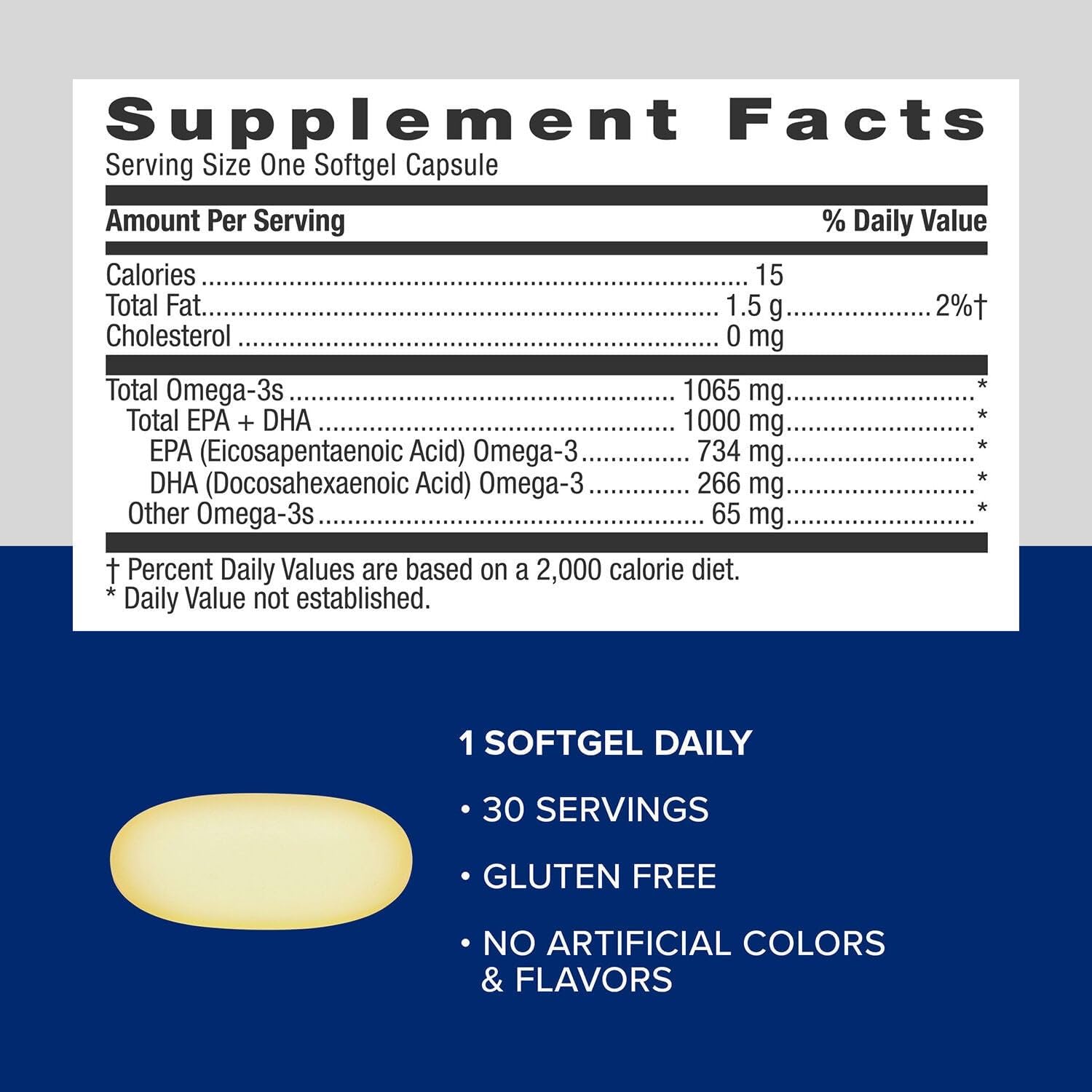GNC Triple Strength Fish Oil Omega 3 Supplement, 1000mg EPA and DHA, Supports Heart, Brain, Skin, Eye and Joint Health, 60 Softgels