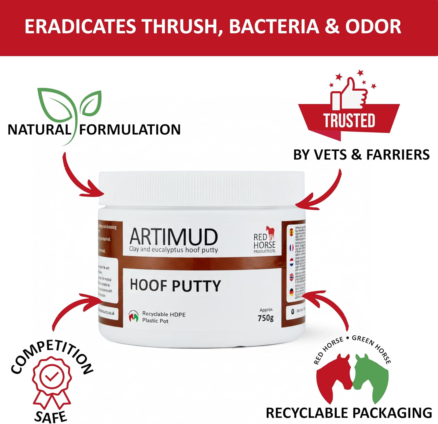 Artimud - Horse Hoof Putty | Thrush Treatment | 26.5 oz (750g) | Eucalyptus Horse Hoof Clay | Equine Frog & Sole Protection | Red Horse Products