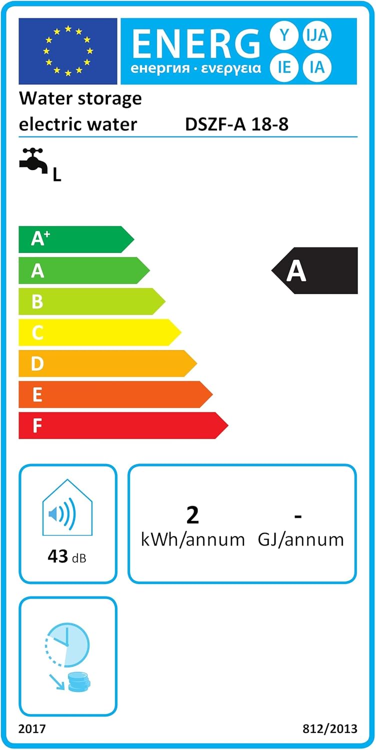 110V-120V 1.5Kw Small Under Sink Tank, 2.16 Gallon Thermal Storage Water Heater, Mini Tankless, Under Sink