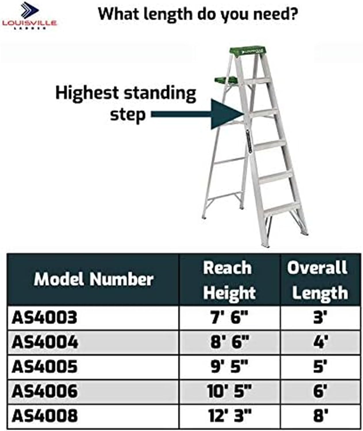 Louisville Ladder AS4006 6-Foot Aluminum Step Ladder, 225-Pound Capacity, Green, 6 Feet