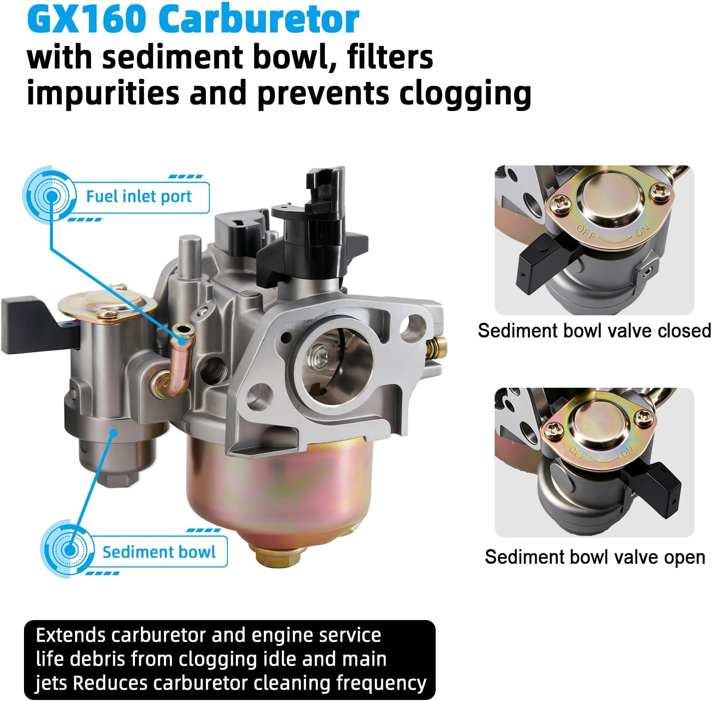 GX160 Carburetor Compatible with 212cc Predator 224cc 196cc 200cc Minibike GX120 GX168 GX200 GX140 Engine 5.5HP 6.5HP Pressure Washer Baja 200 Go