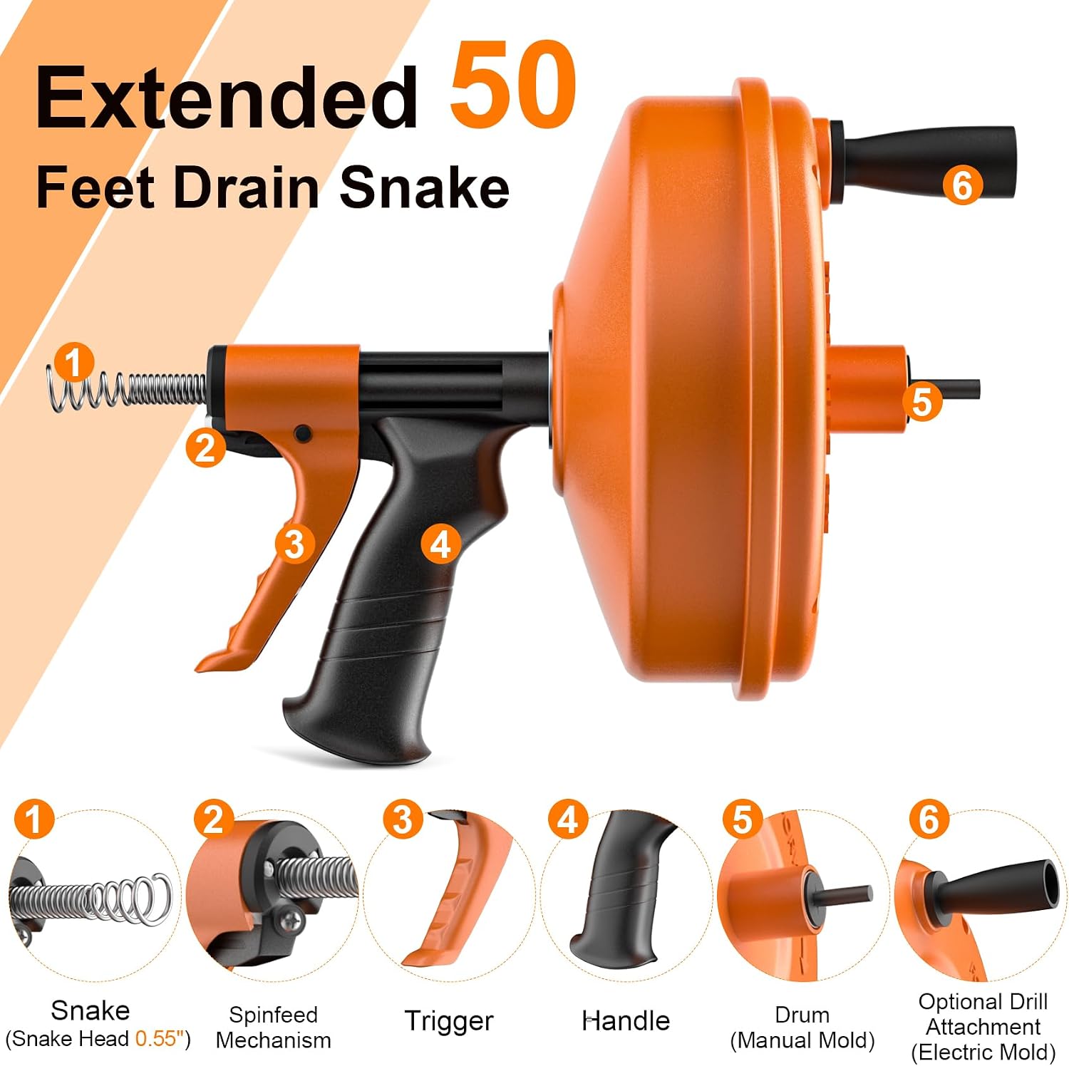 【2026 Upgraded】50 FT Drain Snake, Plumbing Snake Drain Auger Hair Clog Remover, Flexible Plumbing Snake Use Manually or Powered for Kitchen