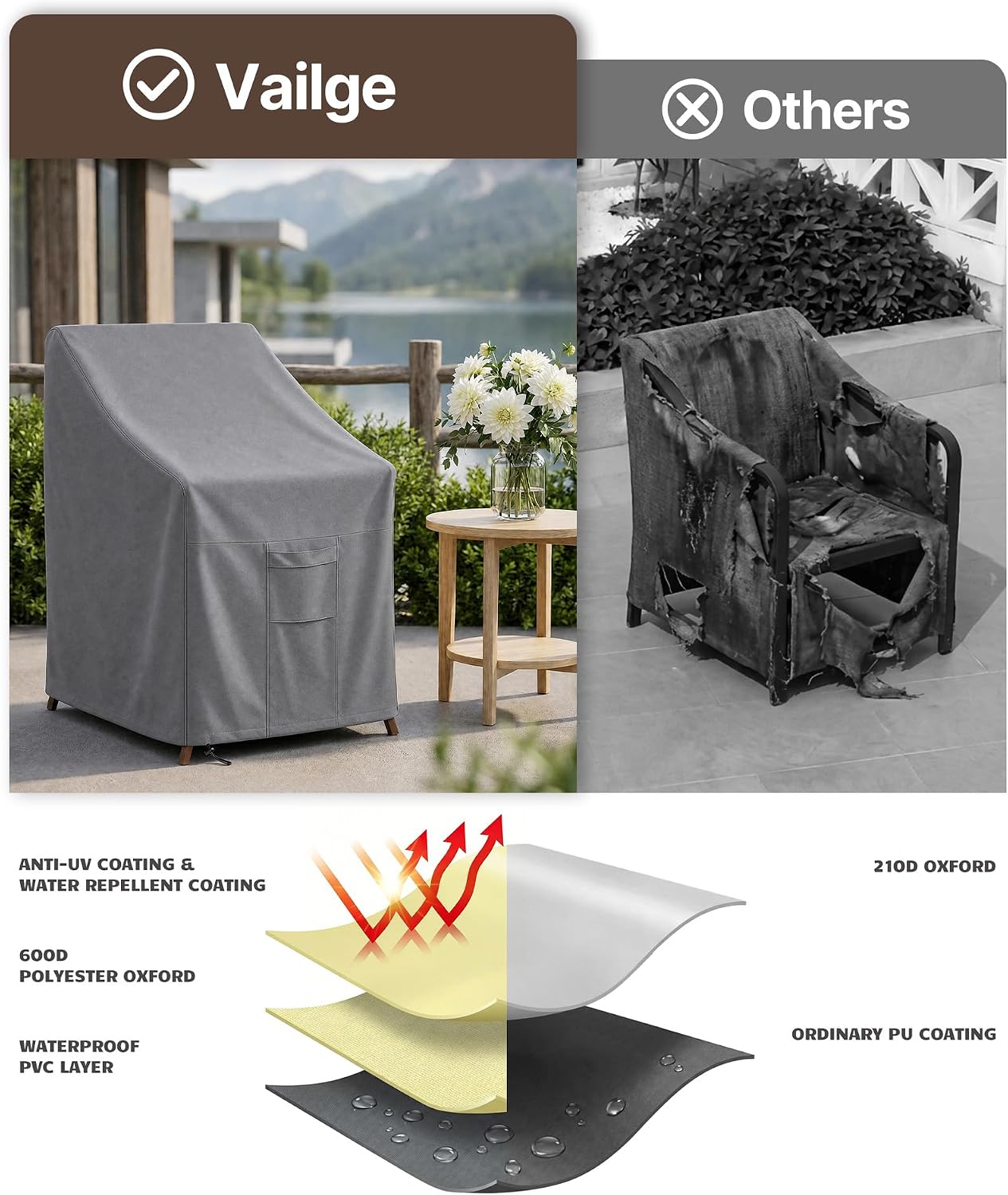 Vailge Stackable Patio Chair Covers & Outdoor Furniture Covers Waterproof