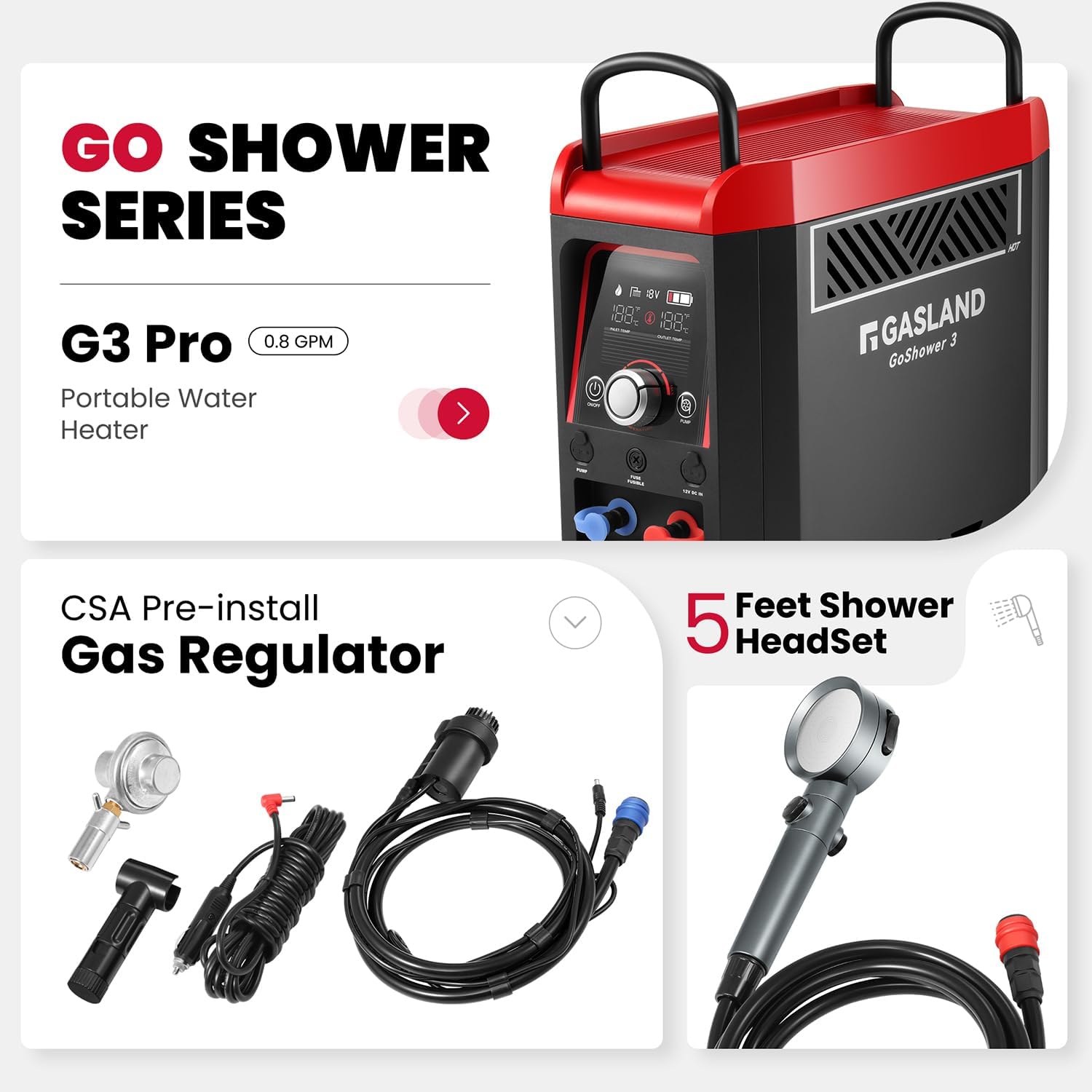 GASLAND BE158L Tankless Water Heater Propane | CSA Certified | 6L 1.58 GPM