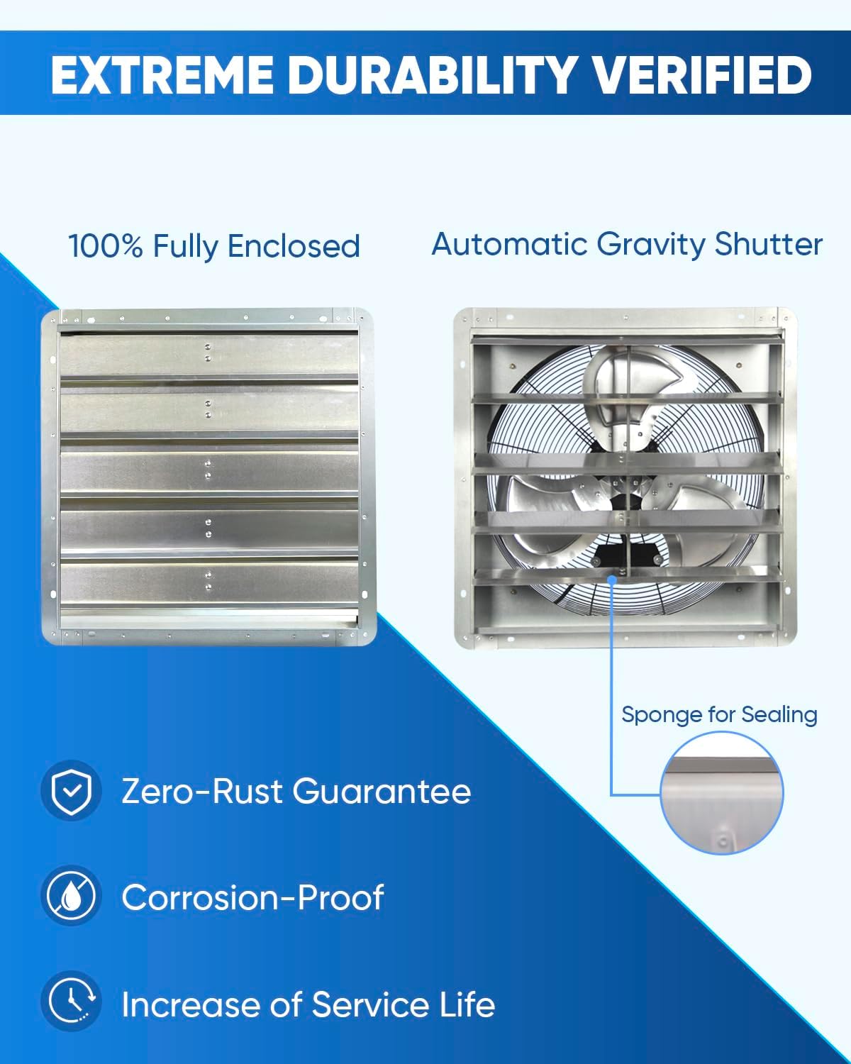 KEN BROWN 12 Inch Shutter Exhaust Fan Wall Mounted, Aluminum with 1.65 Meters Power Cord Kit, High Speed 1450CFM, Vent fan for Commercial, Greenhouse