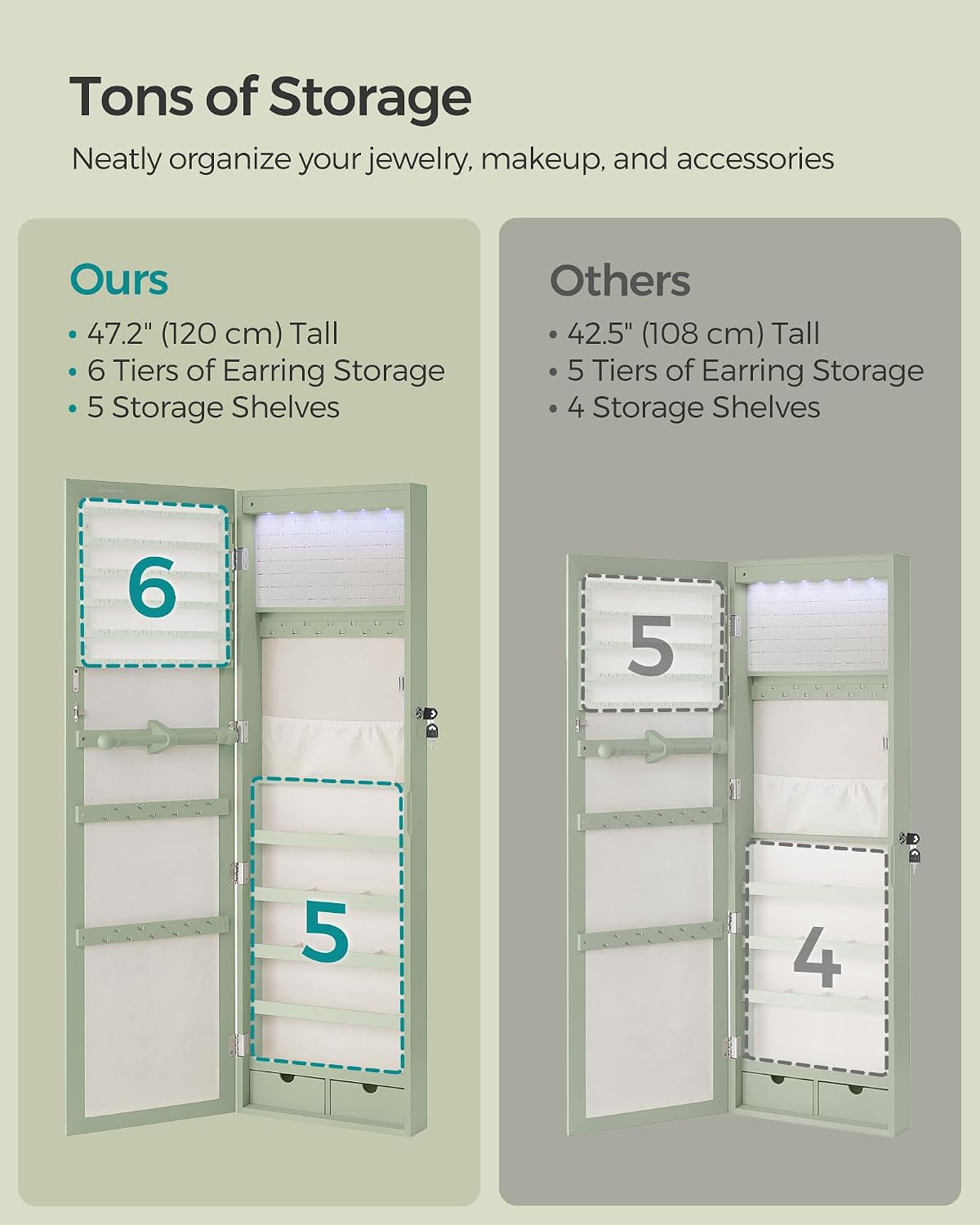 SONGMICS 6 LEDs Mirror Jewelry Cabinet, 47.2-Inch Tall Lockable Wall or Door Mounted Jewelry Armoire Organizer with Mirror, 2 Drawers, 3.9 x 14.6 x 47.2 Inches, White UJJC93W