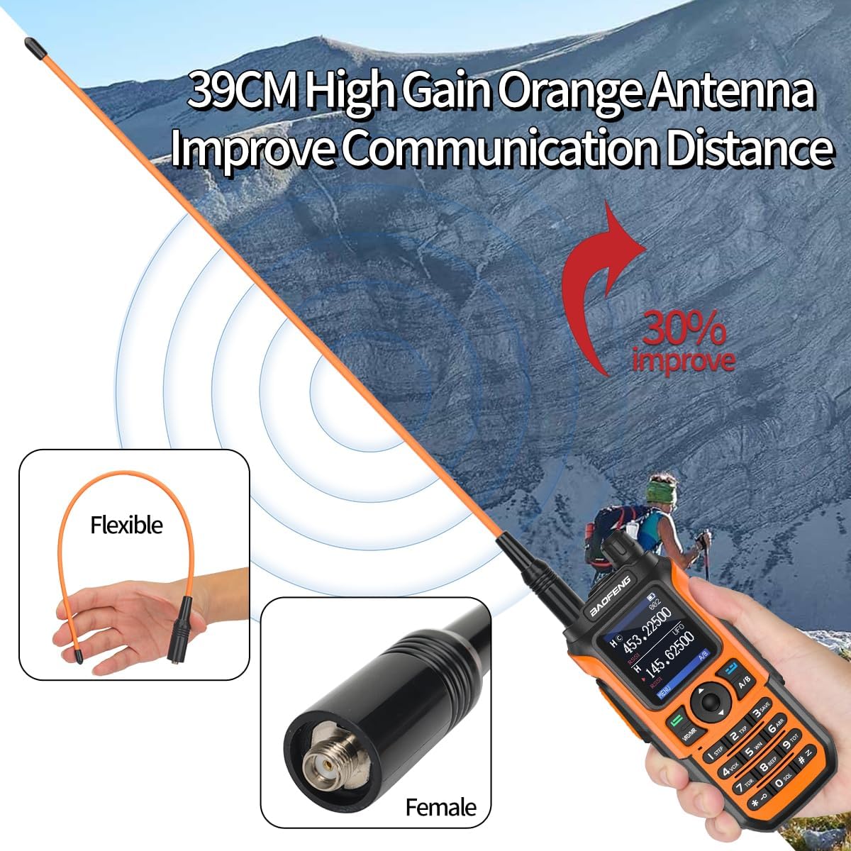 2 Pack BaoFeng UV-21R (Upgrade of UV-5R) Ham Radio Handheld Long Range Walkie Talkies UHF VHF Dual Band 2-Way Radio Full Kit with Type-C Cable