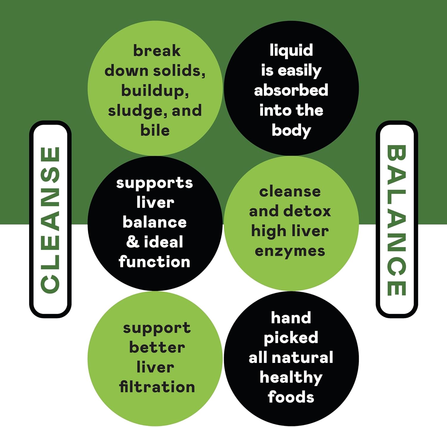 CNP | Liver Complete Liquid 8oz - Milk Thistle Chanca Piedra Detox Aid | Organic liver cleanse liquid with milk thistle, dandelion and chanca piedra for detox support and easy absorbing herbal aid
