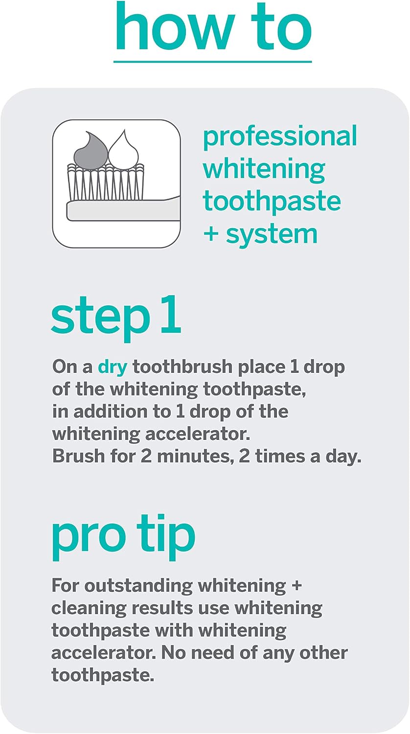 Supersmile Awake Zesty Mint Whitening Toothpaste, with Caffeine, 4.2 Oz