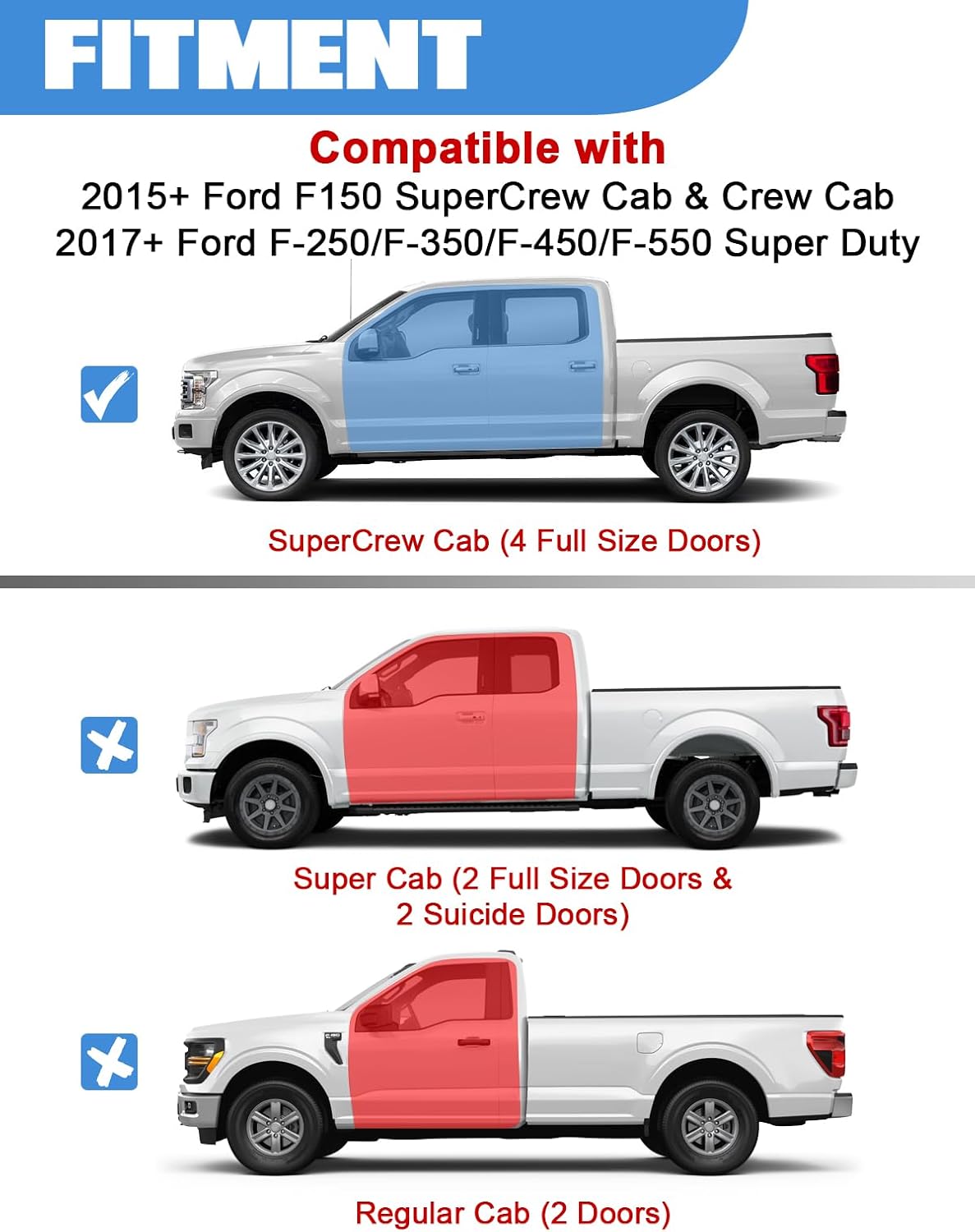 FengYu Under Seat Storage Box for 2015-2026 Ford F-150 F150 SuperCrew Cab | 2017-2026 F-250/F-350/F-450/F-550 Super Duty,F-150 Rear Underseat Storage Truck Organizer Tool Box