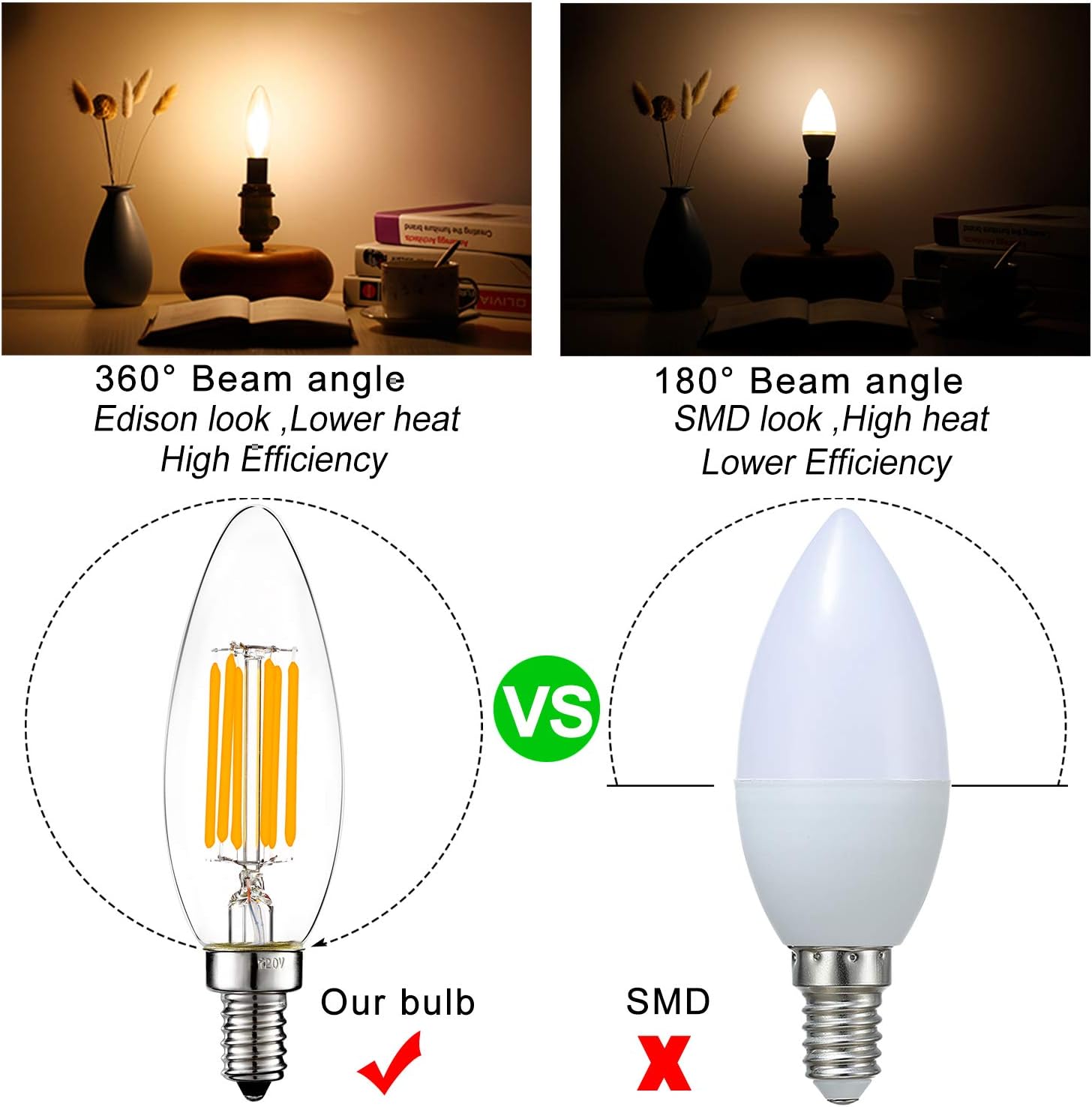 LiteHistory B10 E12 Led Bulb,Light Bulbs 60 watt Soft White,Dimmable,2700K | 6w=60w Led Light Bulbs,600lm,AC120V,360°,ETL,B11,Candelabra Light Bulbs for Chandelier Light Bulbs,Ceiling Fan,Pendant,12Pack