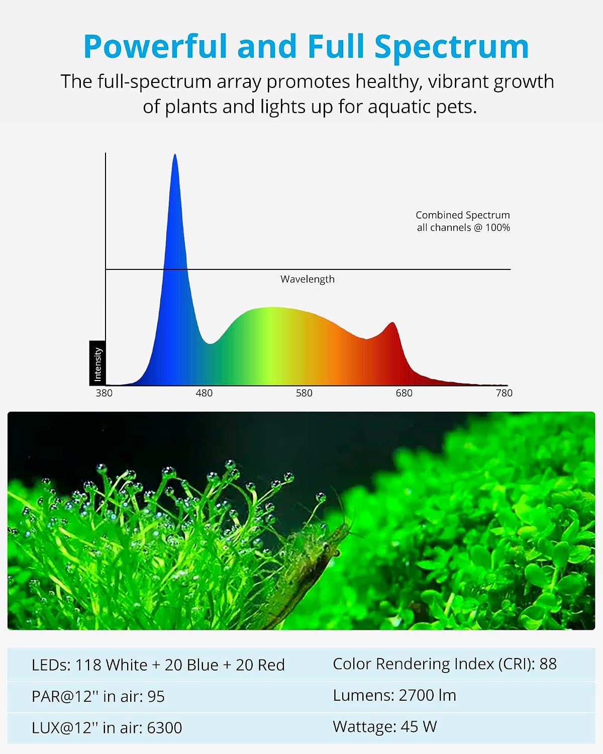 NICREW SkyLED Plus Aquarium Plant Light, Freshwater Fish Tank Light with Ramp Up and Dim Down