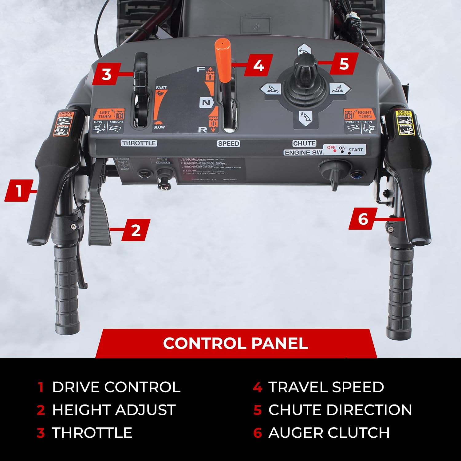 Honda HSS928 28-Inch Two Stage Snow Blower (HSS928AAW) | Pneumatic Sure-Grip Tires, Clears Up to 1900 Pounds per Minute with 52-Foot Max Throwing Distance, Self-Propelled