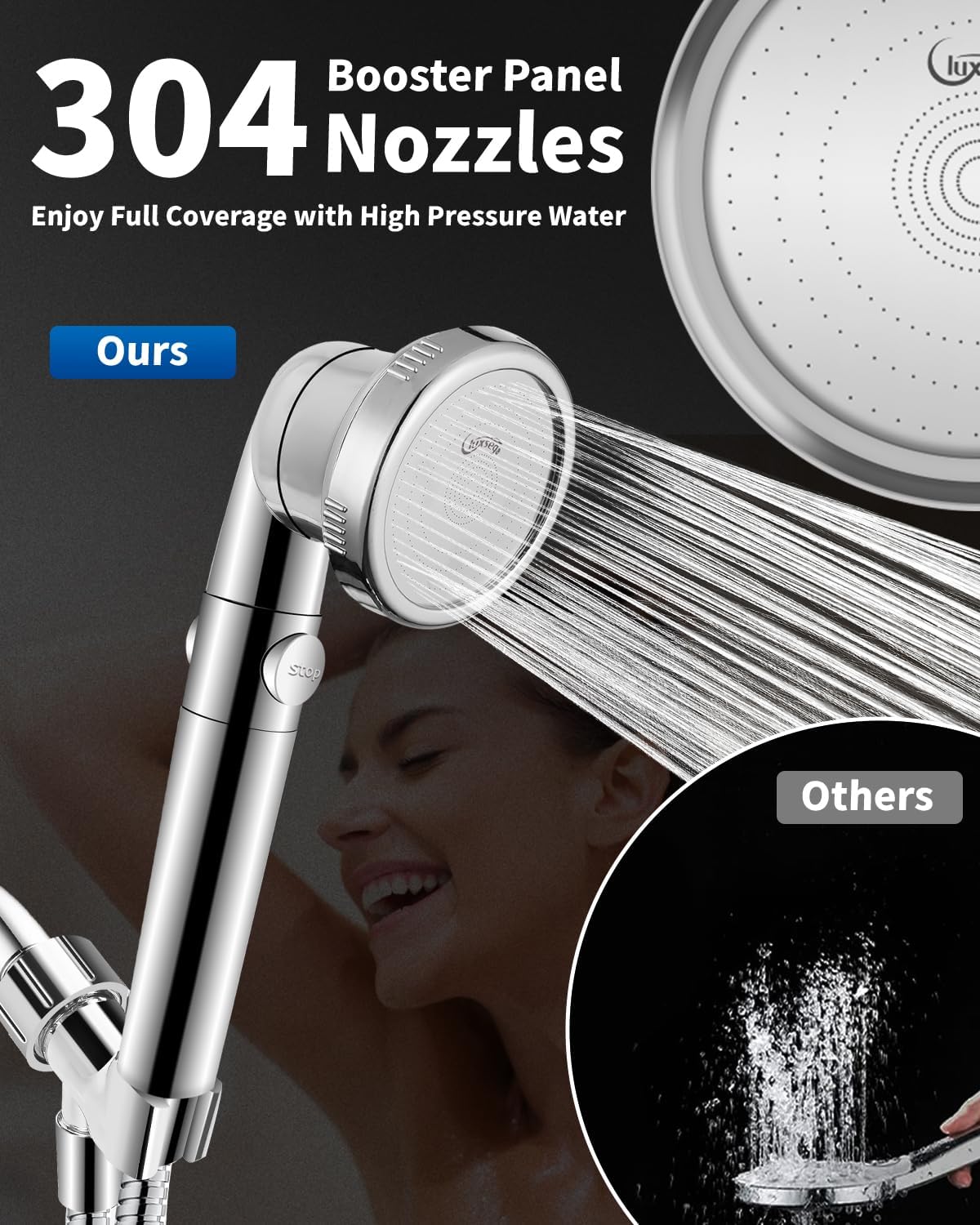 Filtered Shower Head with Handheld, High Pressure, for Hard Water