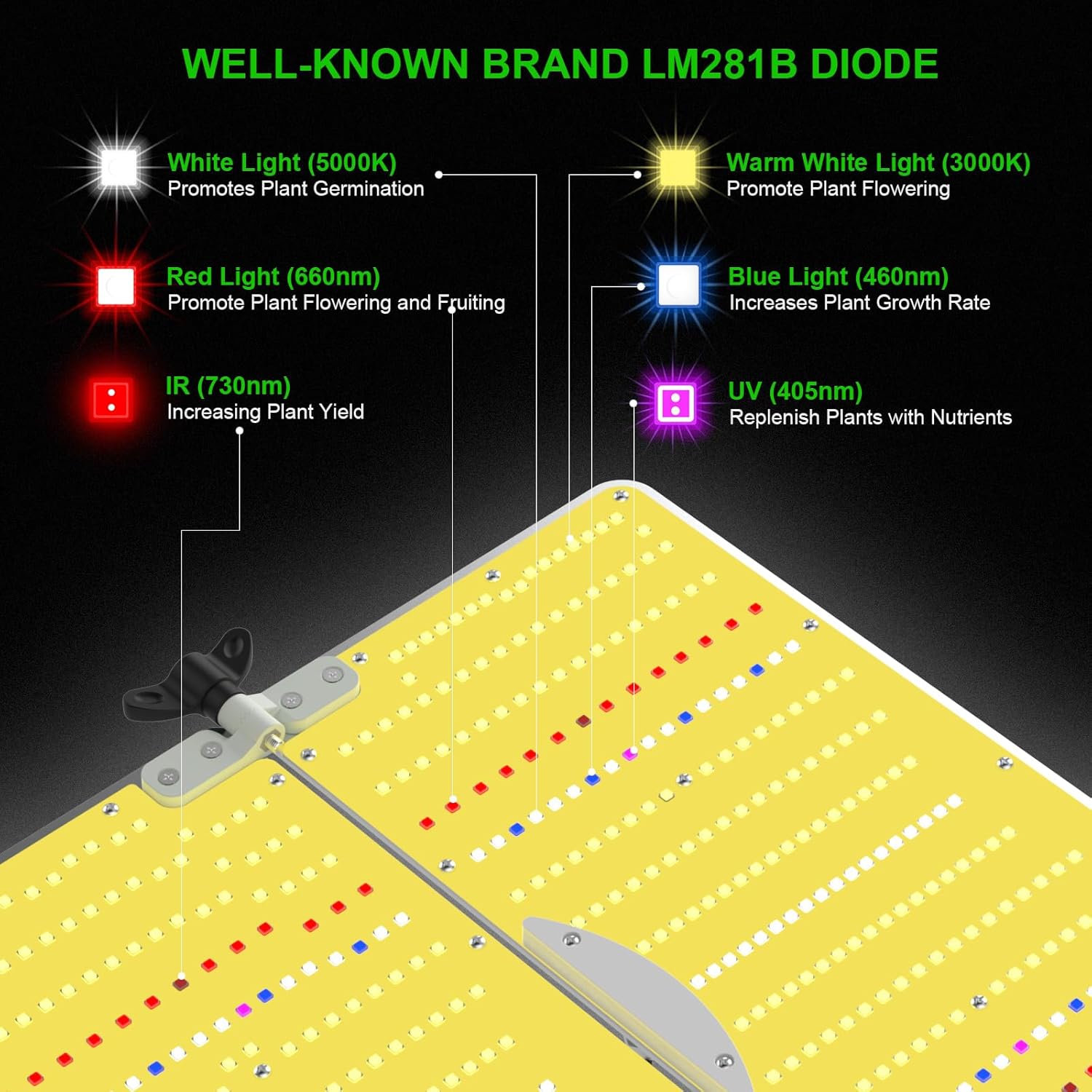 AGLEX K1000 LED Grow Light, Grow Light with Daisy Chain & Dimmable, Full Spectrum Plant Grow Lights for Hydroponic Indoor Plants Seeding