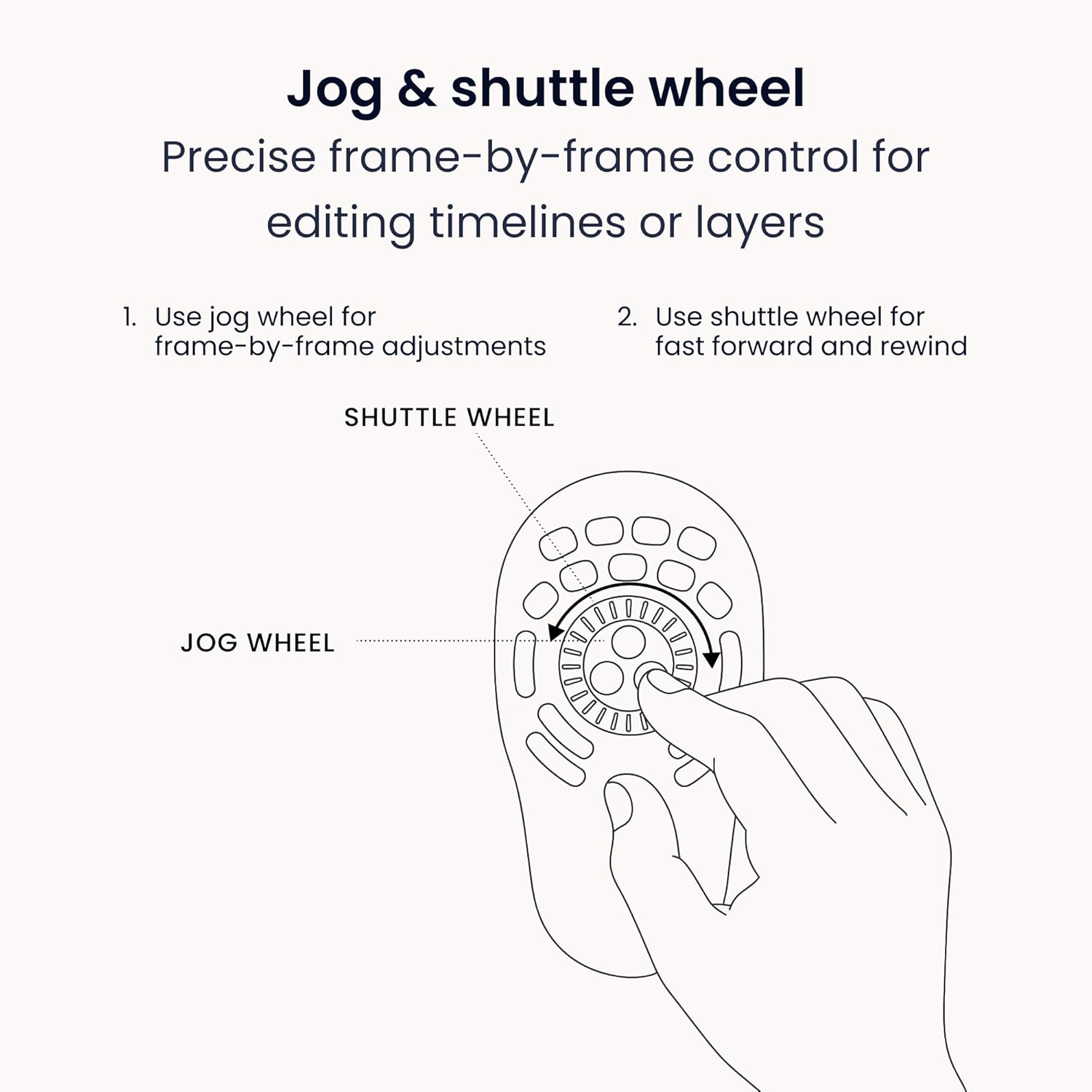 Contour ShuttlePRO v2 - Multimedia Controller with Jog Wheel & 15 Custom Programmable Buttons | Ideal for Video