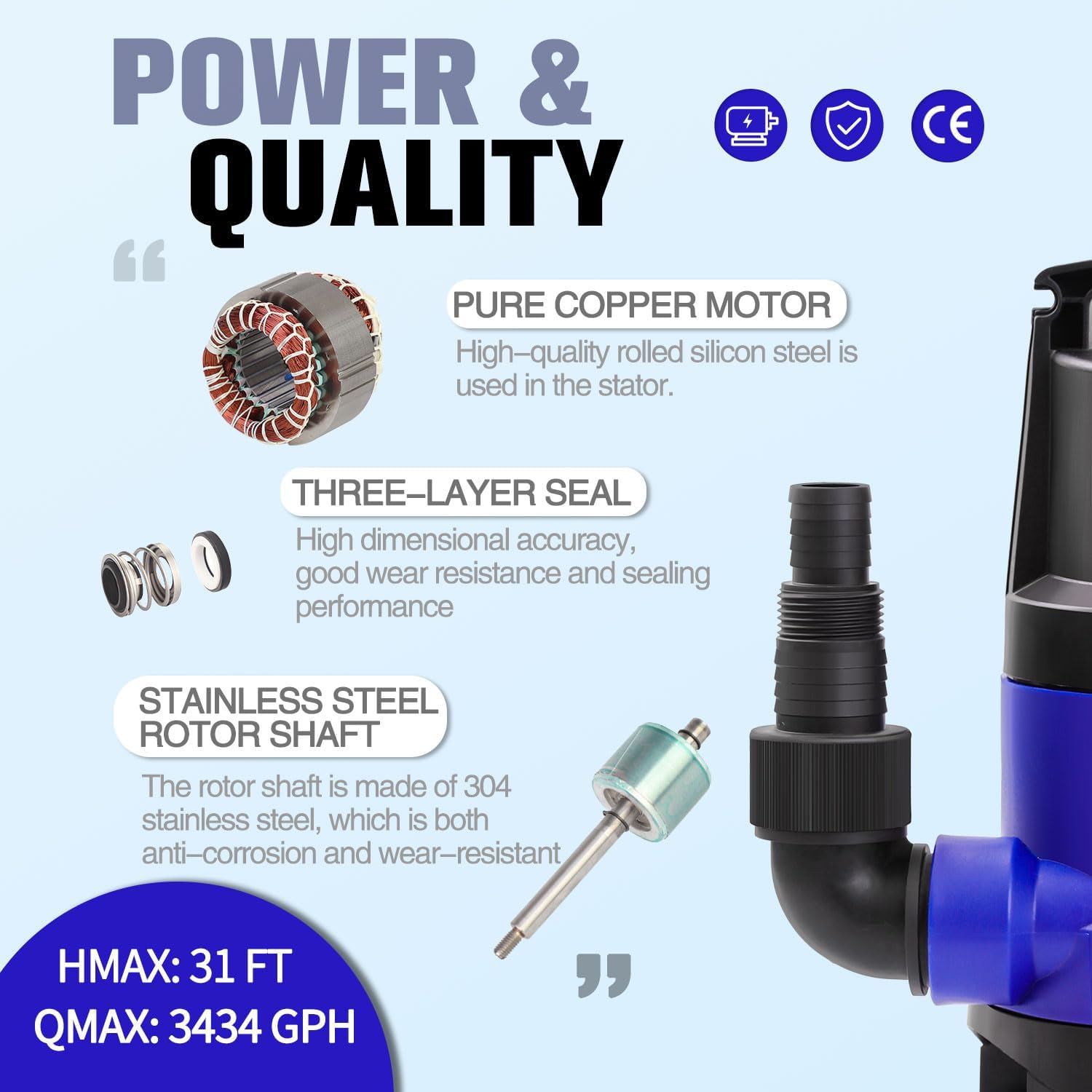 MEDAS 1HP 3434 GPH Sump Pump Submersible Clean/Dirty Water Pump Portable Utility Pump with 16.4ft Cord for Swimming Pool Garden Basement Tub Pond