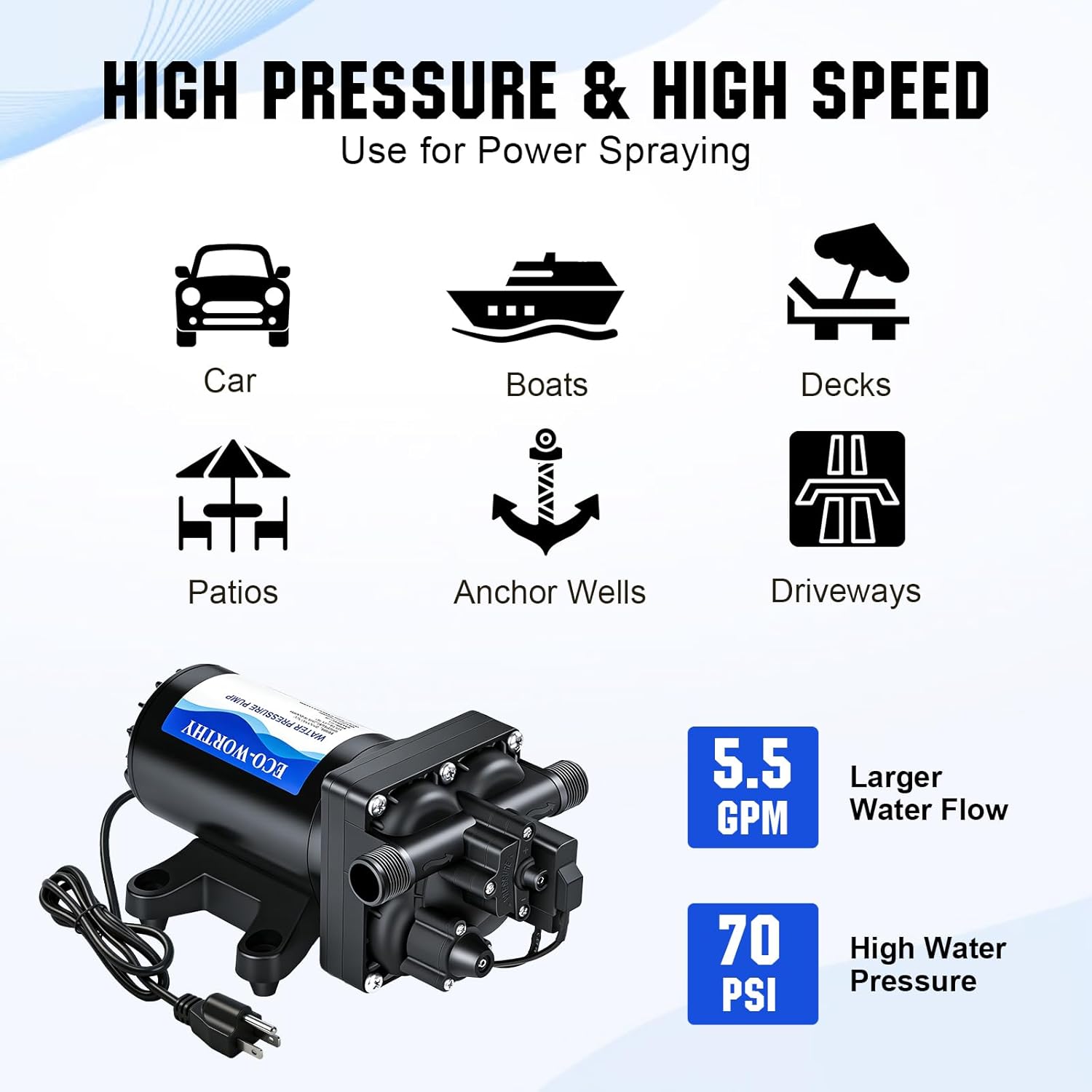 ECO-WORTHY 110V AC Fresh Transfer Diaphragm Water Pump On Demand 5.5GPM 70PSI High Pressure Water Booster Pump 110 Volt with Pressure Switch for