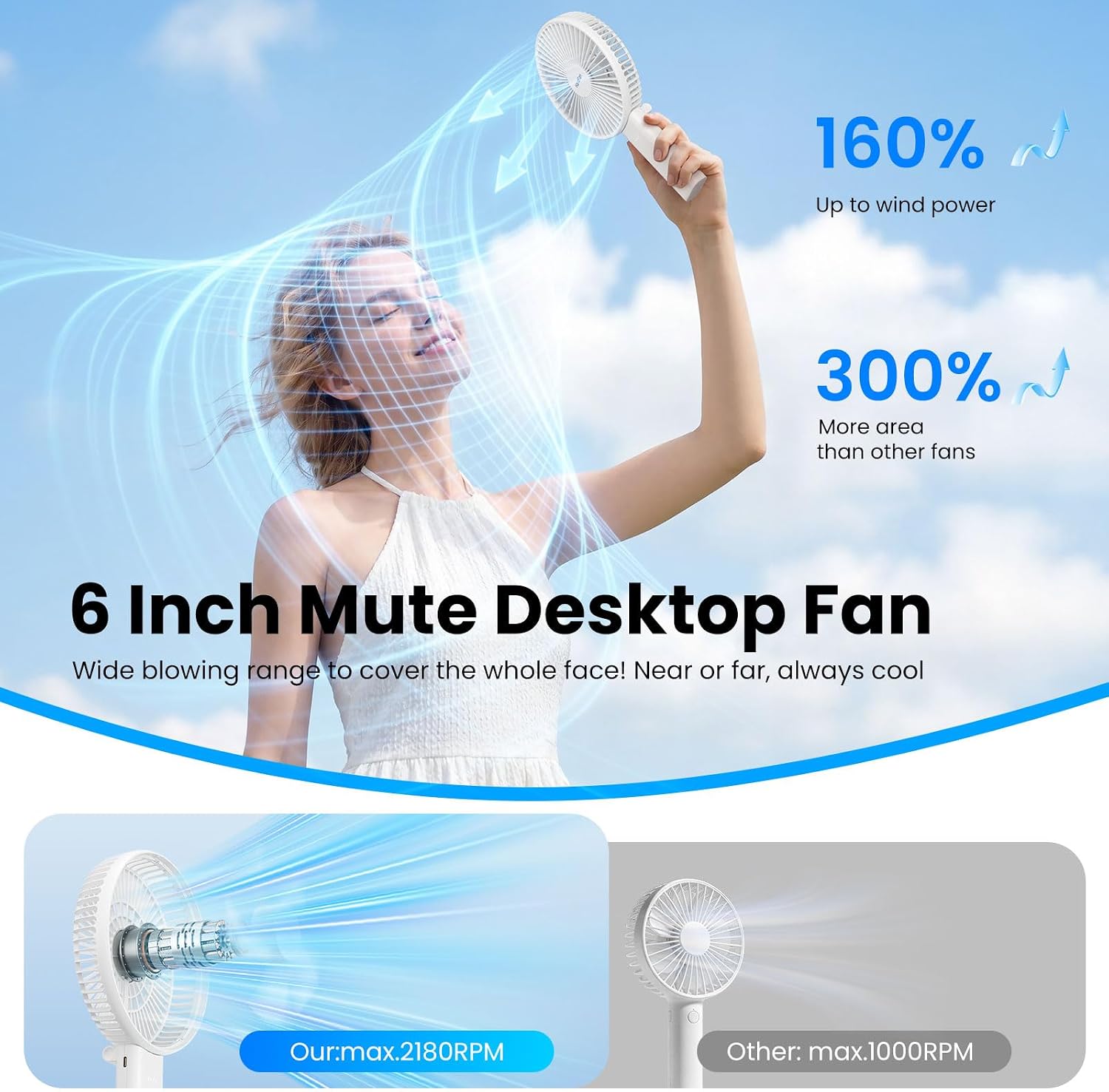 HandFan Quiet 6 Inch Handheld Fan [34H Max Cooling Time], 6 Speed Rechargeable Personal fan and Desktop with Base