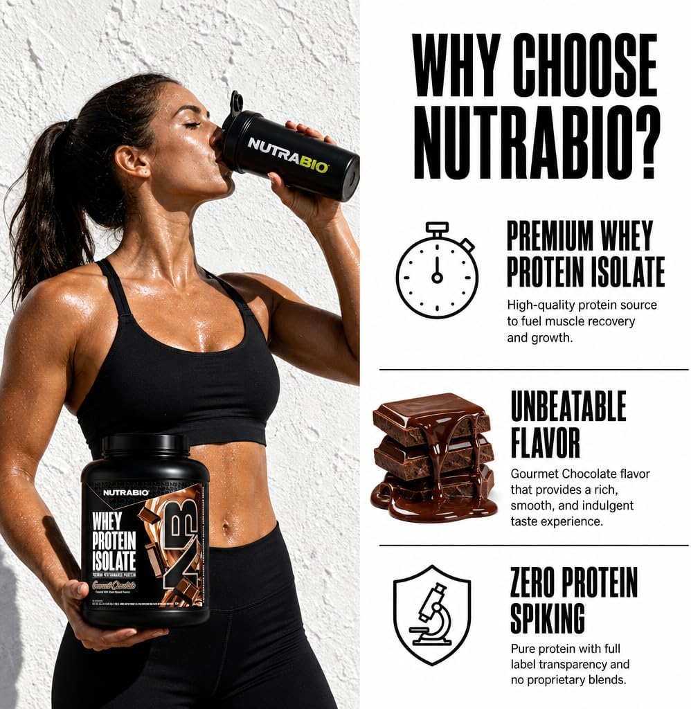 NutraBio 100% Whey Protein Isolate Protein Powder, 25g Protein with Complete Amino Acid Profile, Non-GMO, Soy & Gluten Free, Low Carb, Low Calorie Whey Protein Powder, Raw Unflavored, 20 Servings