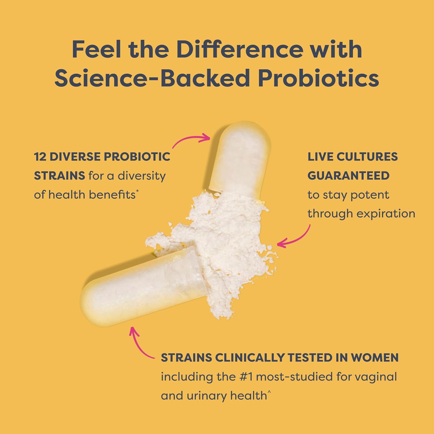 Renew Life Women's Probiotic 50 Billion CFU