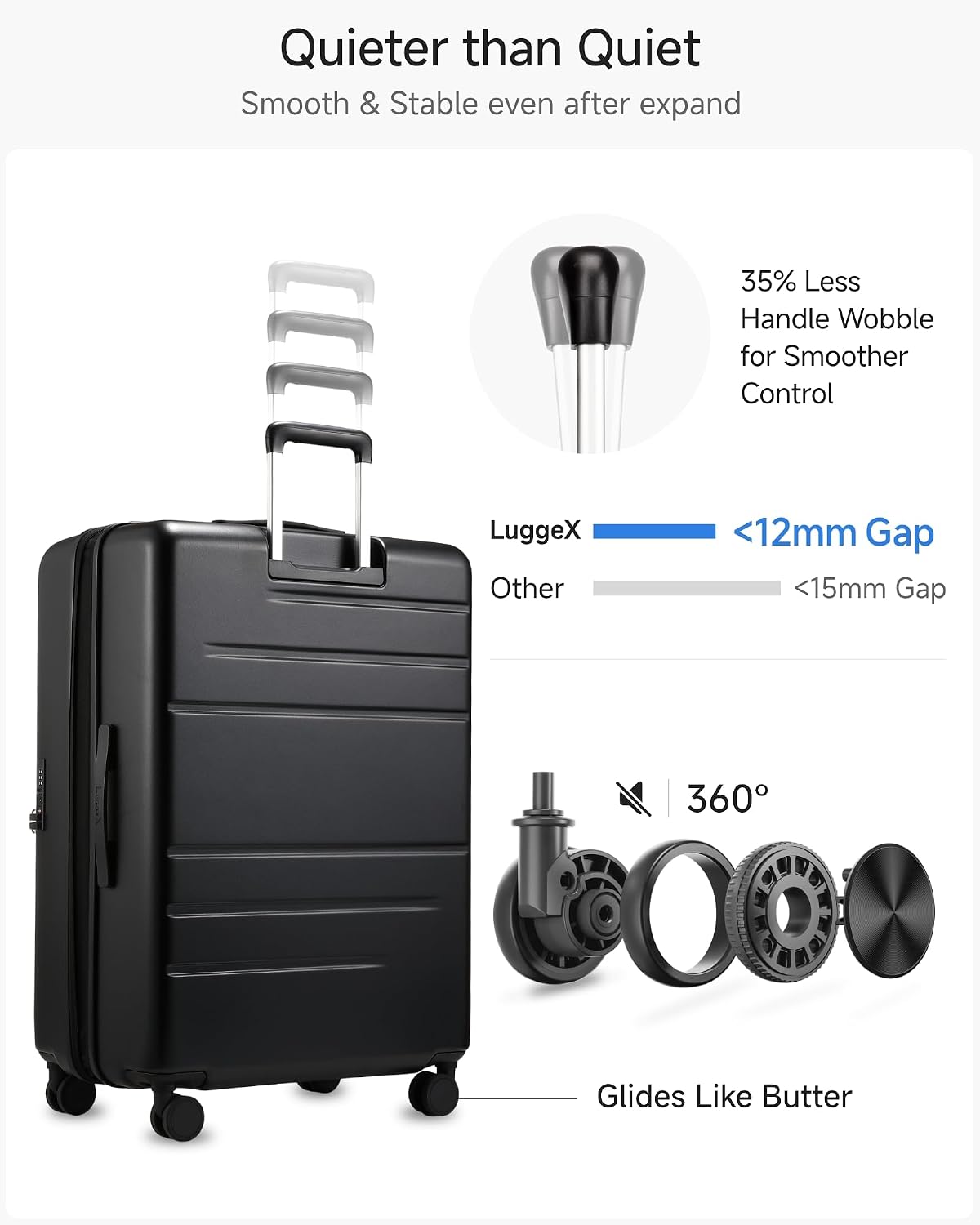 LUGGEX Checked Top Opening Expandable Suitcase, Black, 28" | Checked Luggage, Top Opening Design, 100% PC Hard Shell, Expandable Storage, TSA Approved Lock, 105L-115L Capacity, FX-Core