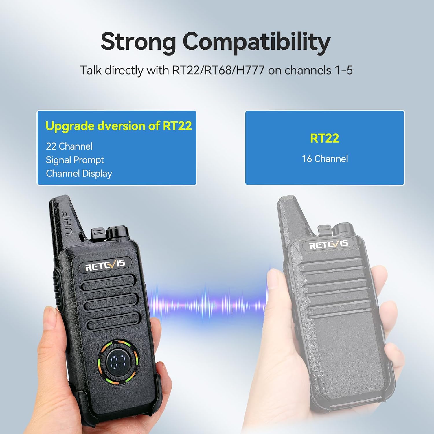 Retevis RT22S Walkie Talkies for Adults, 2 Way Radio with Earpiece(10 Pack) | For Daycare, Hospitality&Retail, Intuitive Channel Display