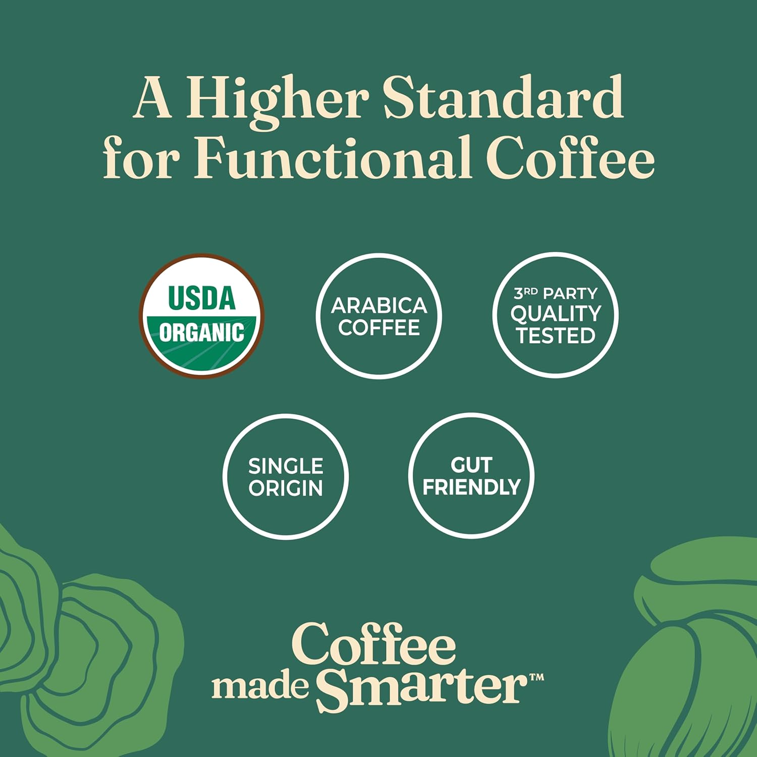 Four Sigmatic Mushroom Coffee K-Cups | Organic Dark Roast Coffee with Lion’s Mane Mushroom Powder & Yacon | Focus & Immune Support | Vegan & Keto