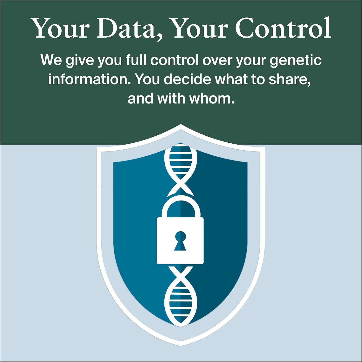Personalized Genetic Results, DNA Ethnicity Test, Find Relatives, Heritage, Origins & Ethnicities, Family History, Complete DNA Test