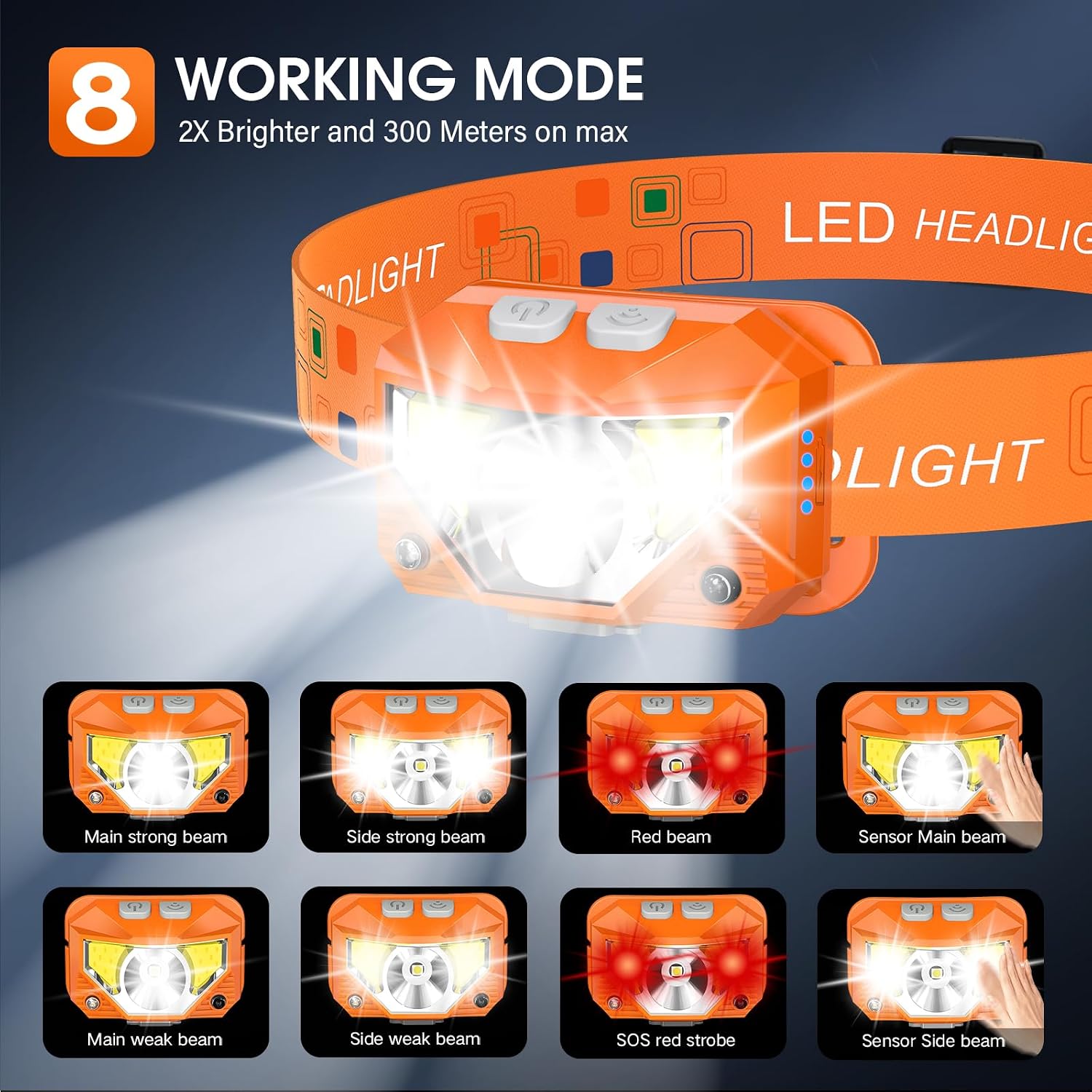 LHKNL Headlamp Flashlight, Lumen Bright Head Lamps LED Rechargeable Camping