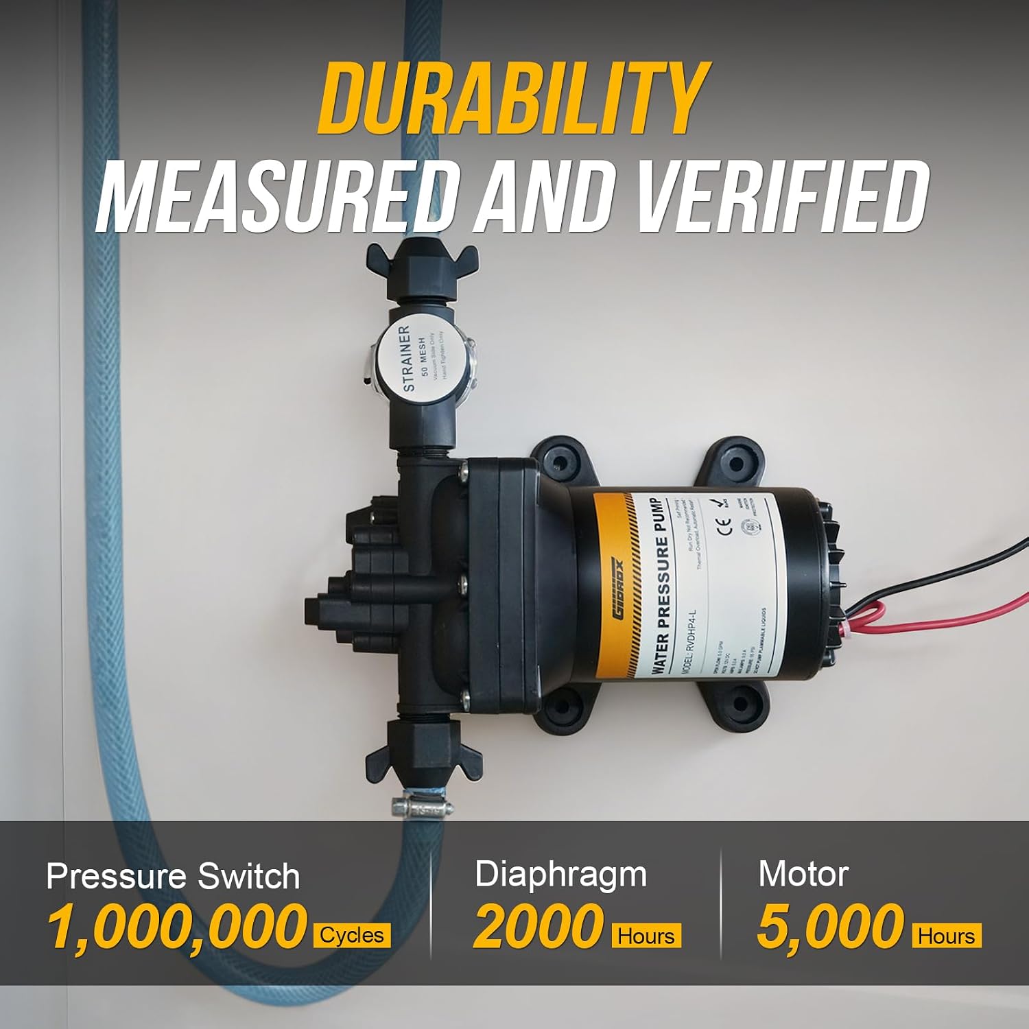 12V RV Water Pump, 5.0 GPM 55 PSI Diaphragm Pump, 20Volt Quiet Fresh Water Pump with Pressure Switch, Self Priming Pressure Pumps for RV Camper Boat Marine Food Truck, Dark Grey