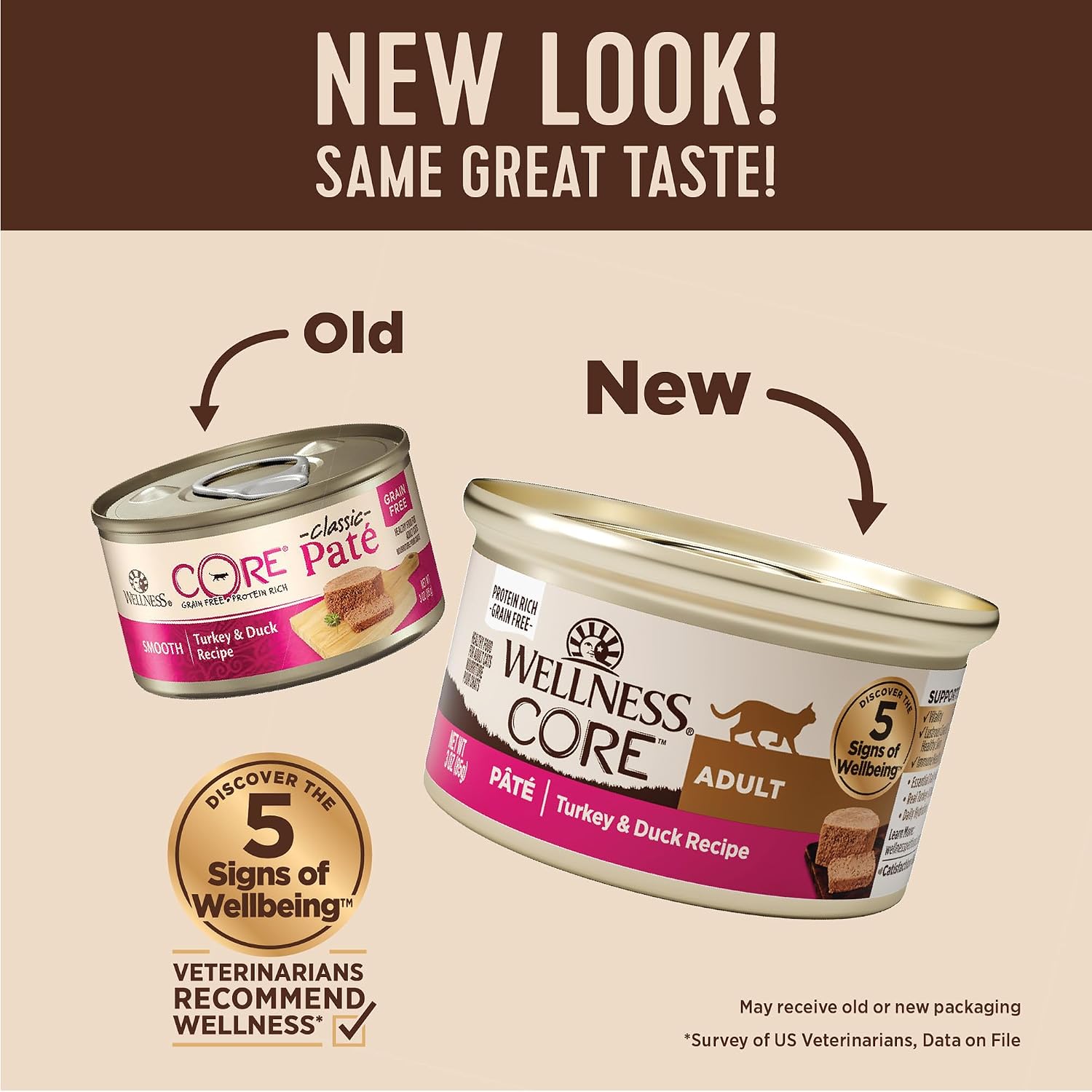 Wellness CORE Pate Adult Canned Wet Cat Food, Natural, Protein Rich, Grain Free, Turkey and Duck Recipe, 3 oz, Pack of 12 Cans