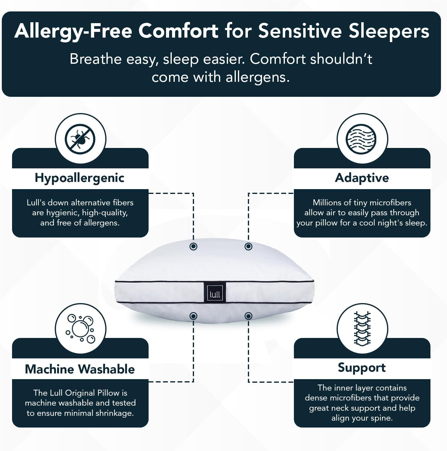 Lull Original 3-Layer Premium Hypoallergenic Pillow — Down Alternative for Neck & Spine Support — Bed Pillows for Sleeping — Cooling, Breathable, Machine Washable with 100-Night Trial — Standard Size