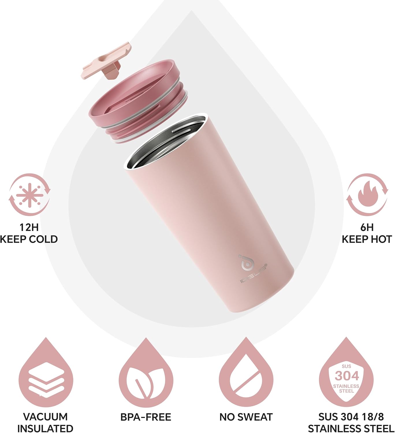 Ideus 20 oz Tumbler, Travel Coffee Mug with Splash Proof Sliding Lid, Double Wall Stainless Steel Vacuum Insulated Coffee Mug for Home and Office