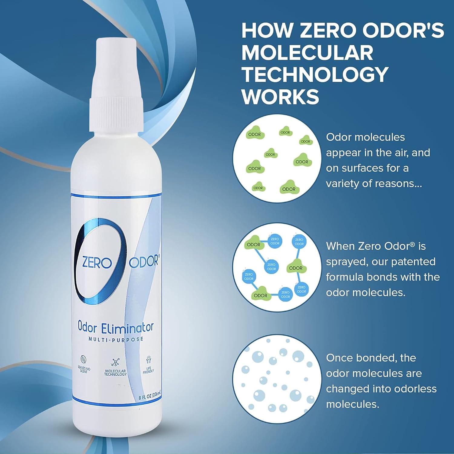 Zero Odor - Multi-Purpose Strong Odor Eliminator for Home, Office, Car, Bathroom, Hotel, Room Deodorizer, and Odor Neutralizer, 16oz