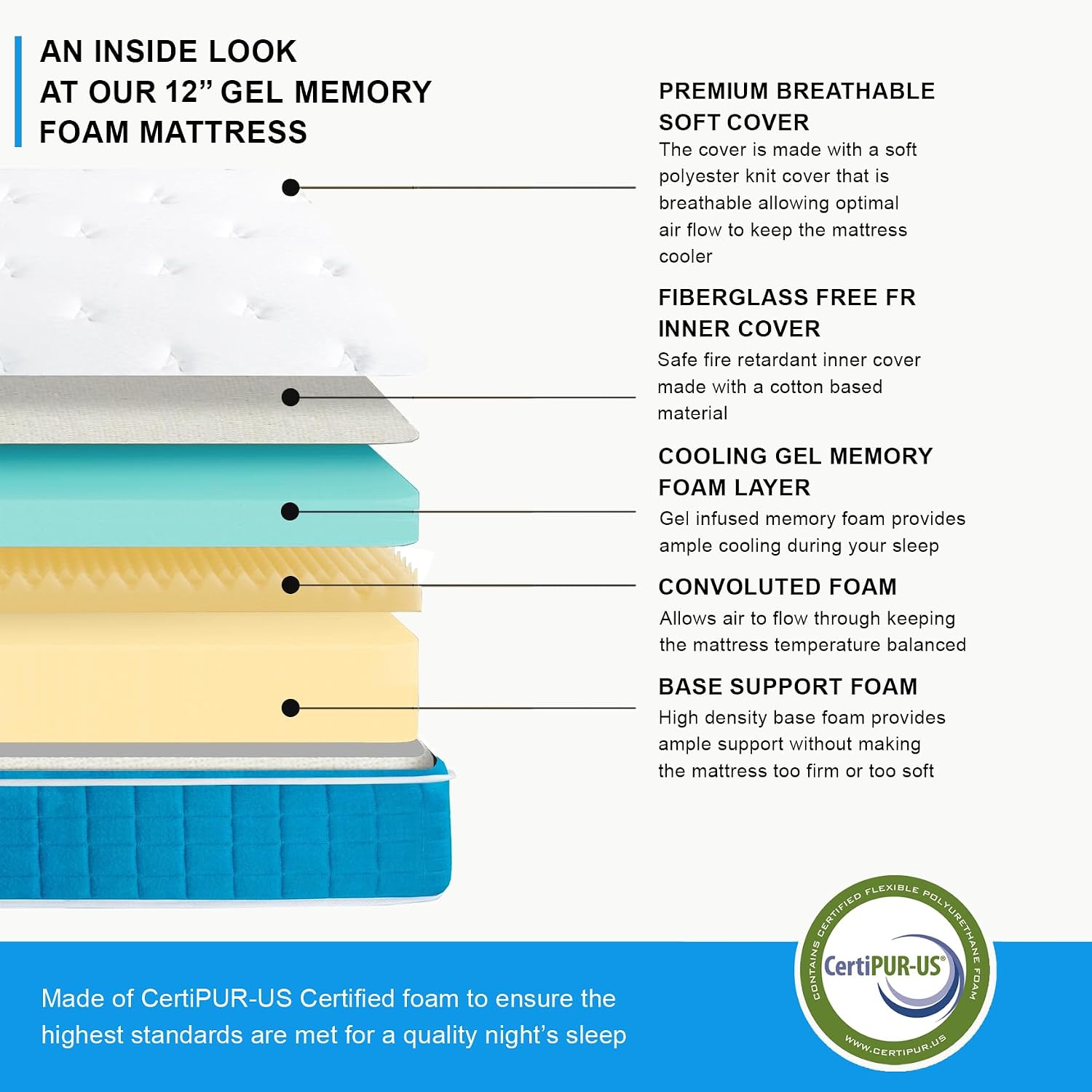 Irvine Home Collection Twin XL Adjustable Bed Base | Dual Massage | USB Ports | Zero Gravity | Anti-Snore | Memory Positions | Under Bed Lighting
