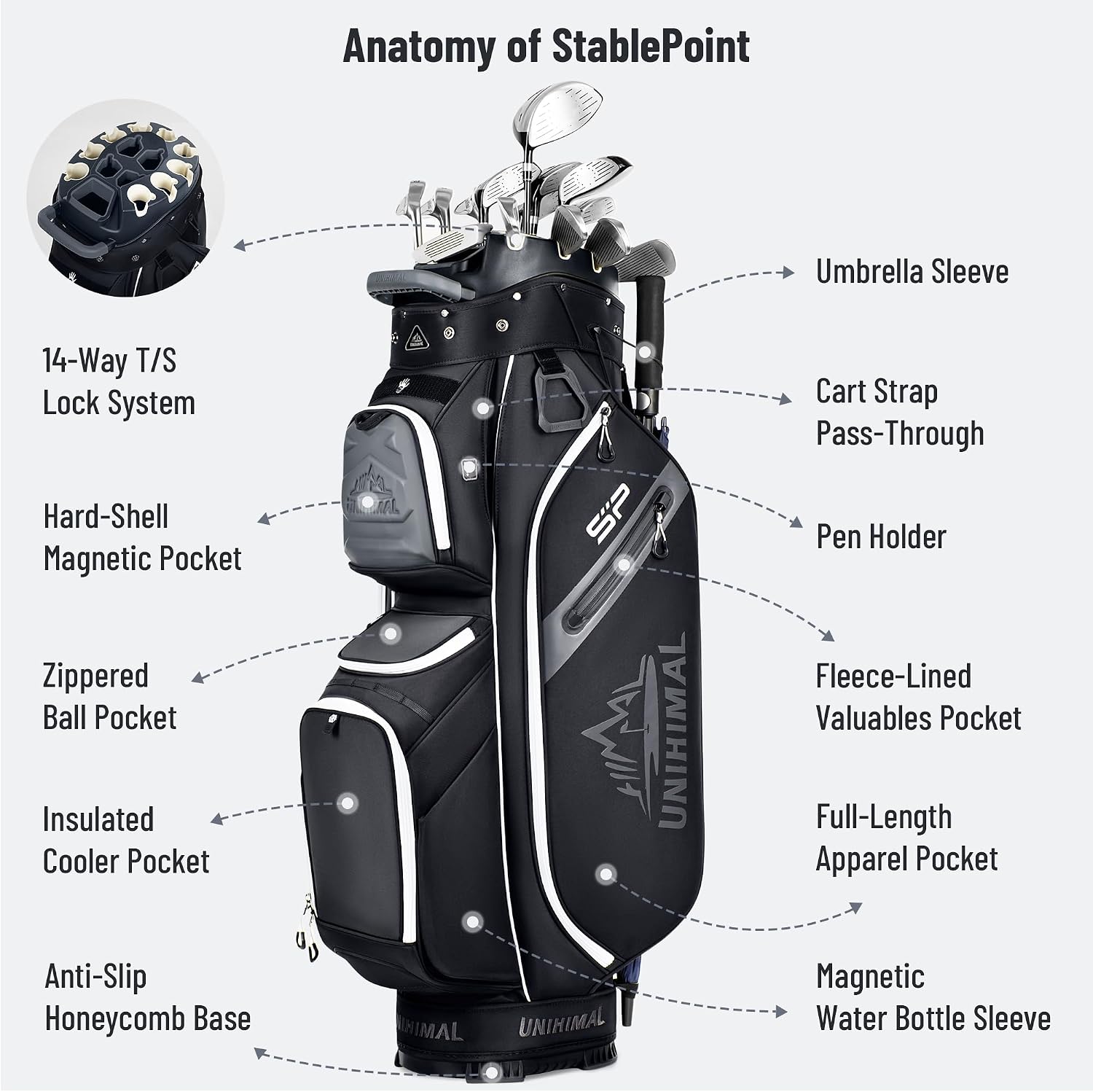 StablePoint Golf Cart Bag with 14-Way Full-Length Divider Top | S&T-Lock Golf Bag for Men with Magnetic Pocket, Cooler Pocket & Rain Cover
