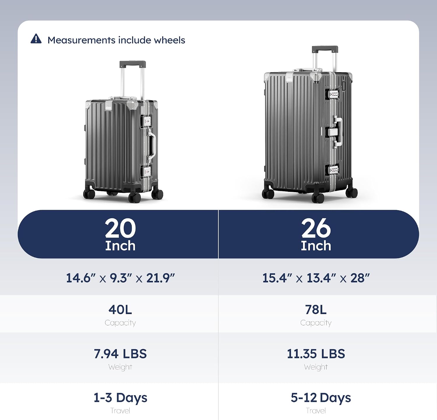 ALPHA CAMP Trunk Luggage 28 Inch with Aluminum Frame Zipperless Suitcase | Large Checked Thickened 3-Layer PC Hardside Luggage with TSA Lock,Charging Port,Cup Holder and Spinner Wheels for Travel