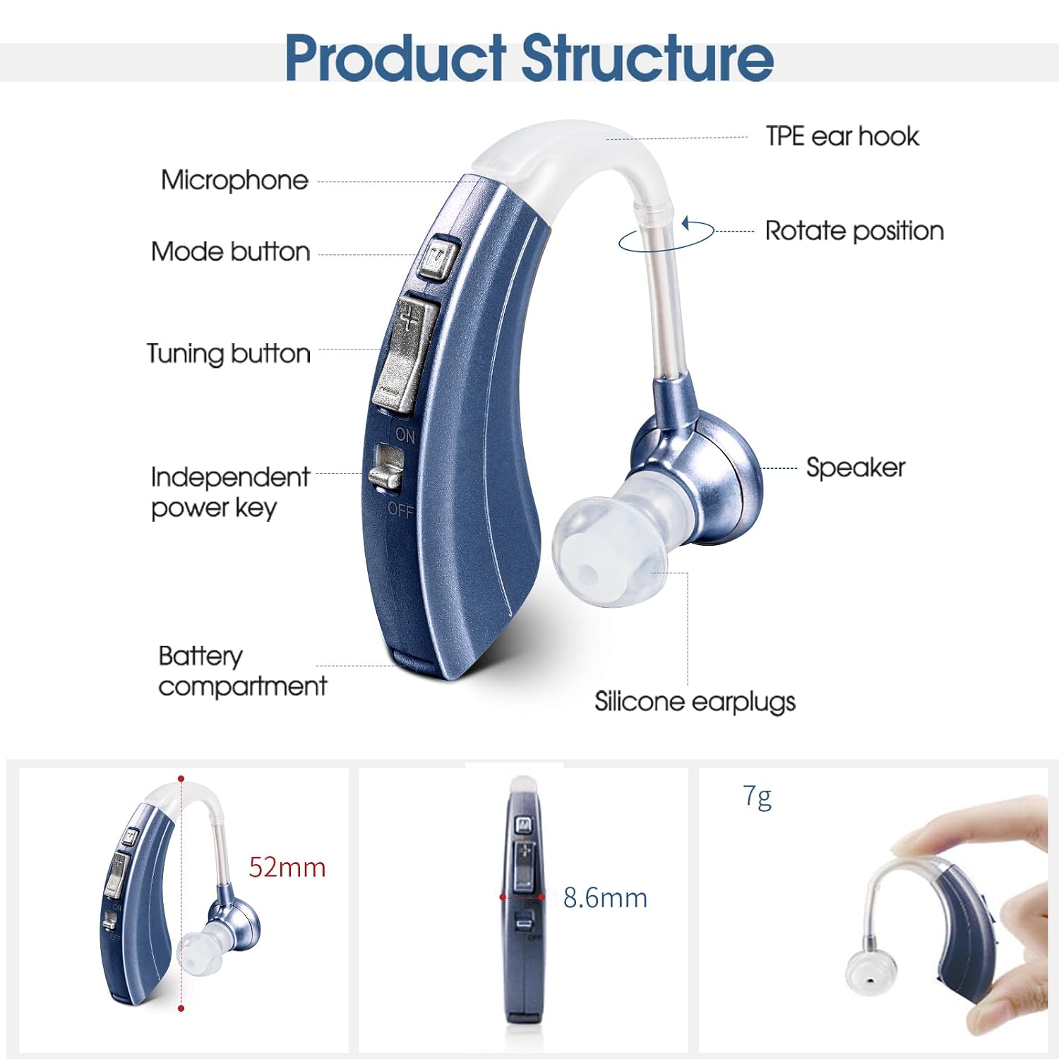 Digital Hearing Amplifiers Qty 2 (Modern Blue) 500hr Battery by Britzgo BHA-220D