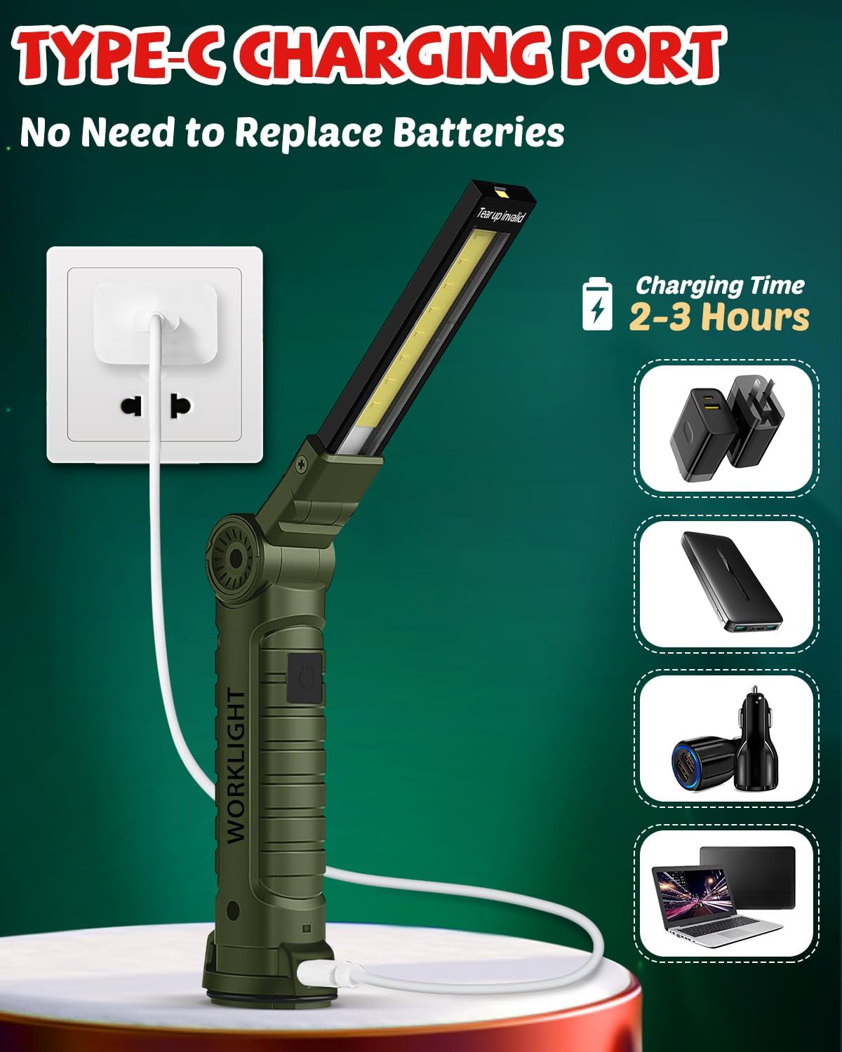 Coquimbo 2 Pack Rechargeable Work Light, Christmas Tool Gifts for Men Dad